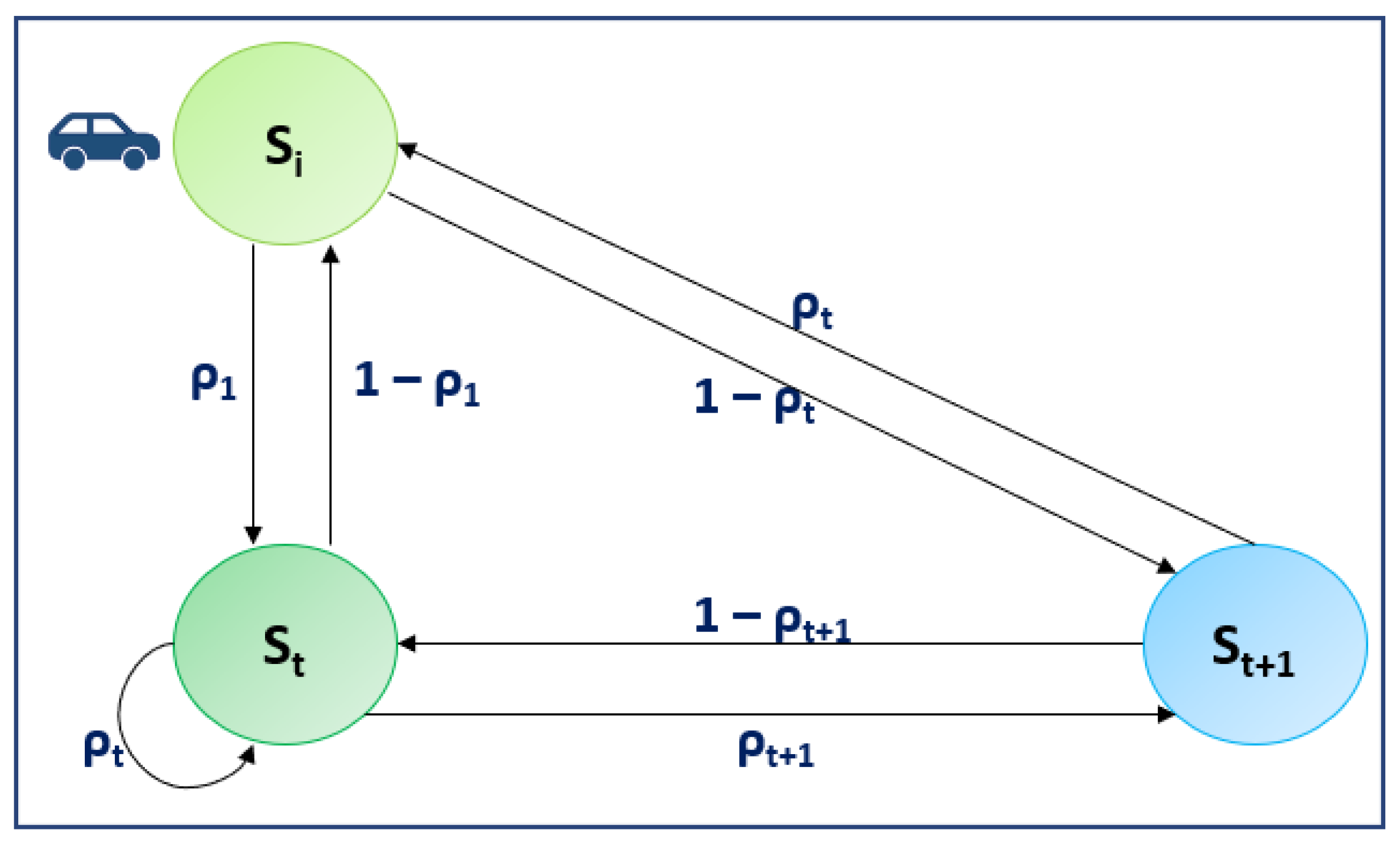 Drones 09 00771 g004