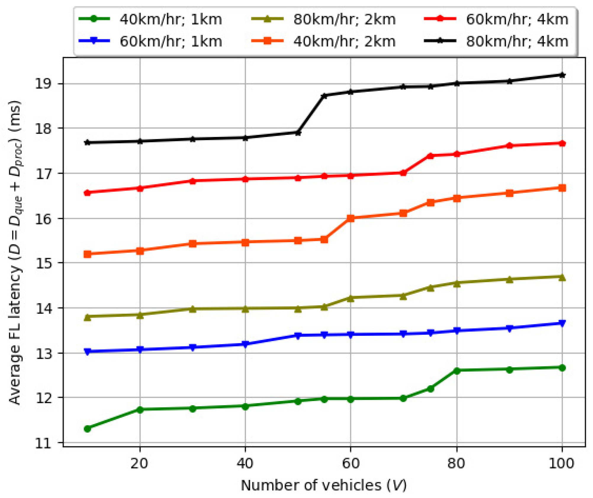 Drones 09 00771 g008