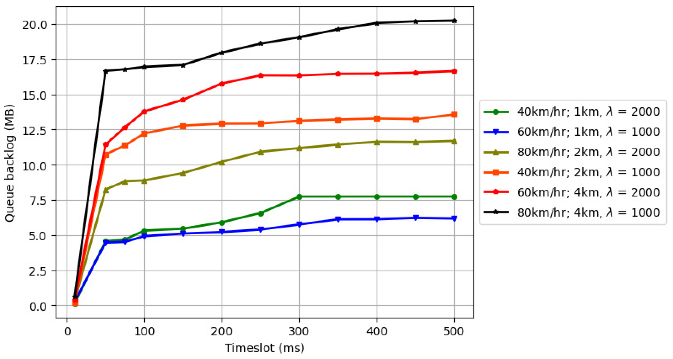 Drones 09 00771 g009