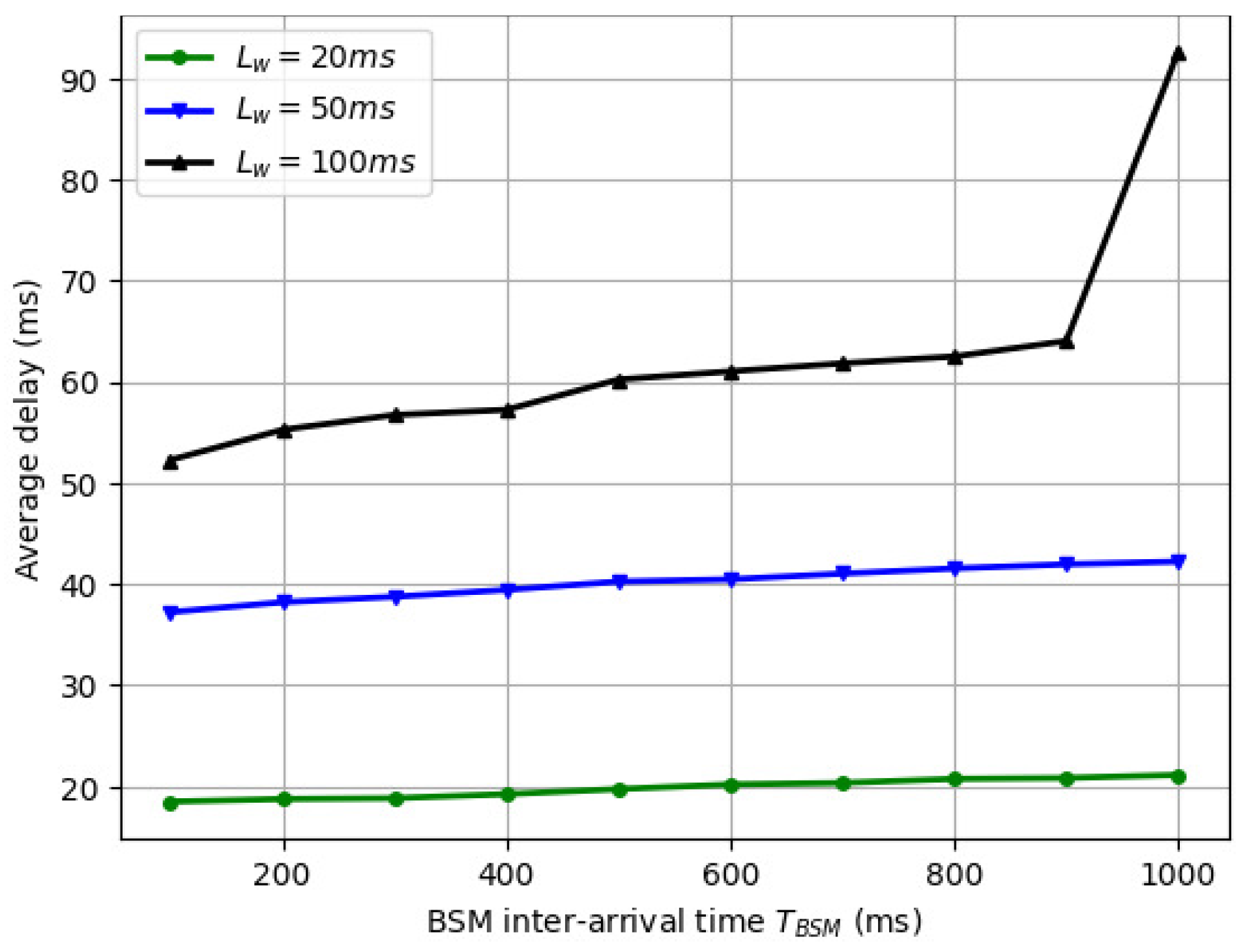 Drones 09 00771 g010