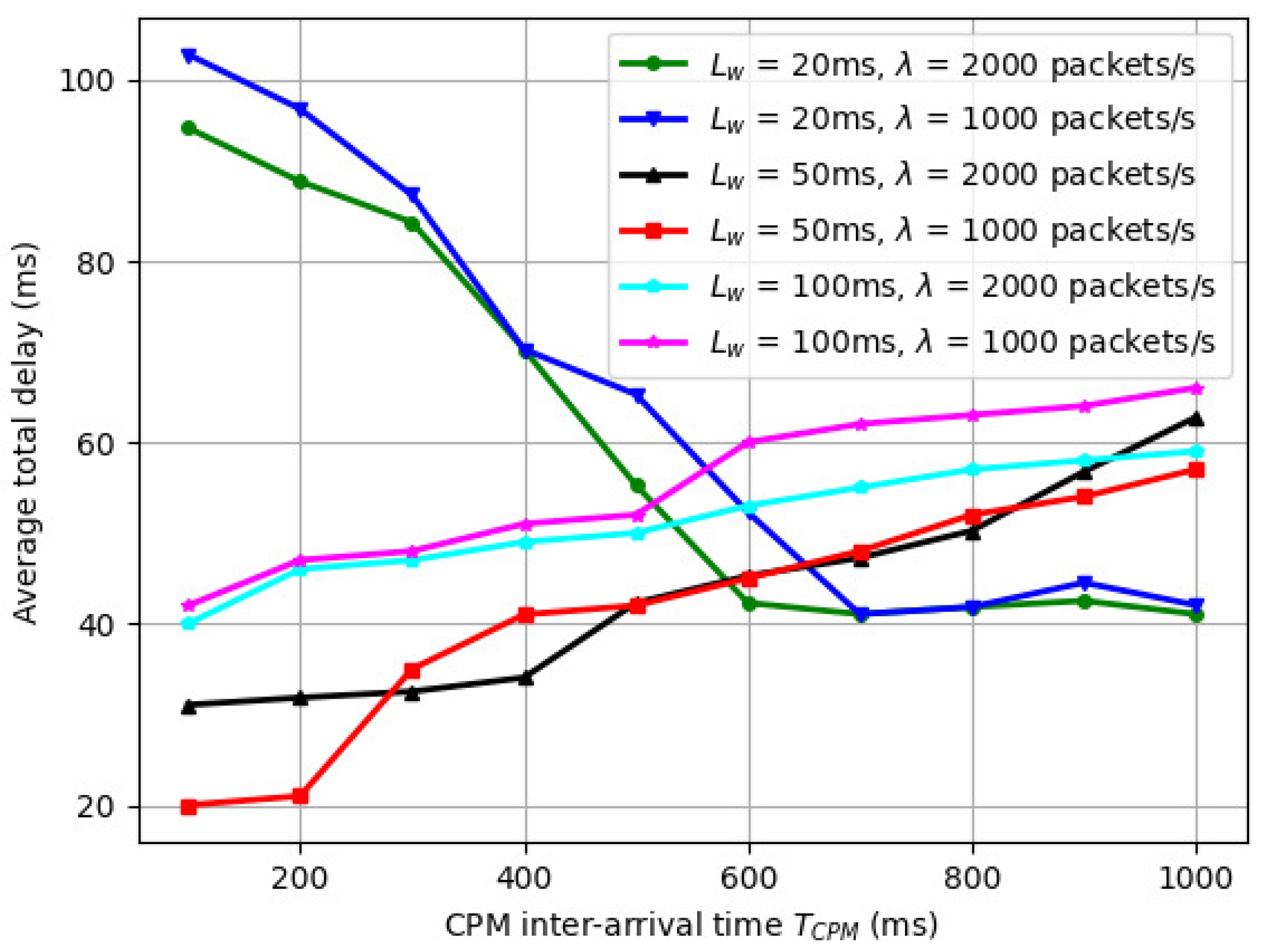 Drones 09 00771 g011