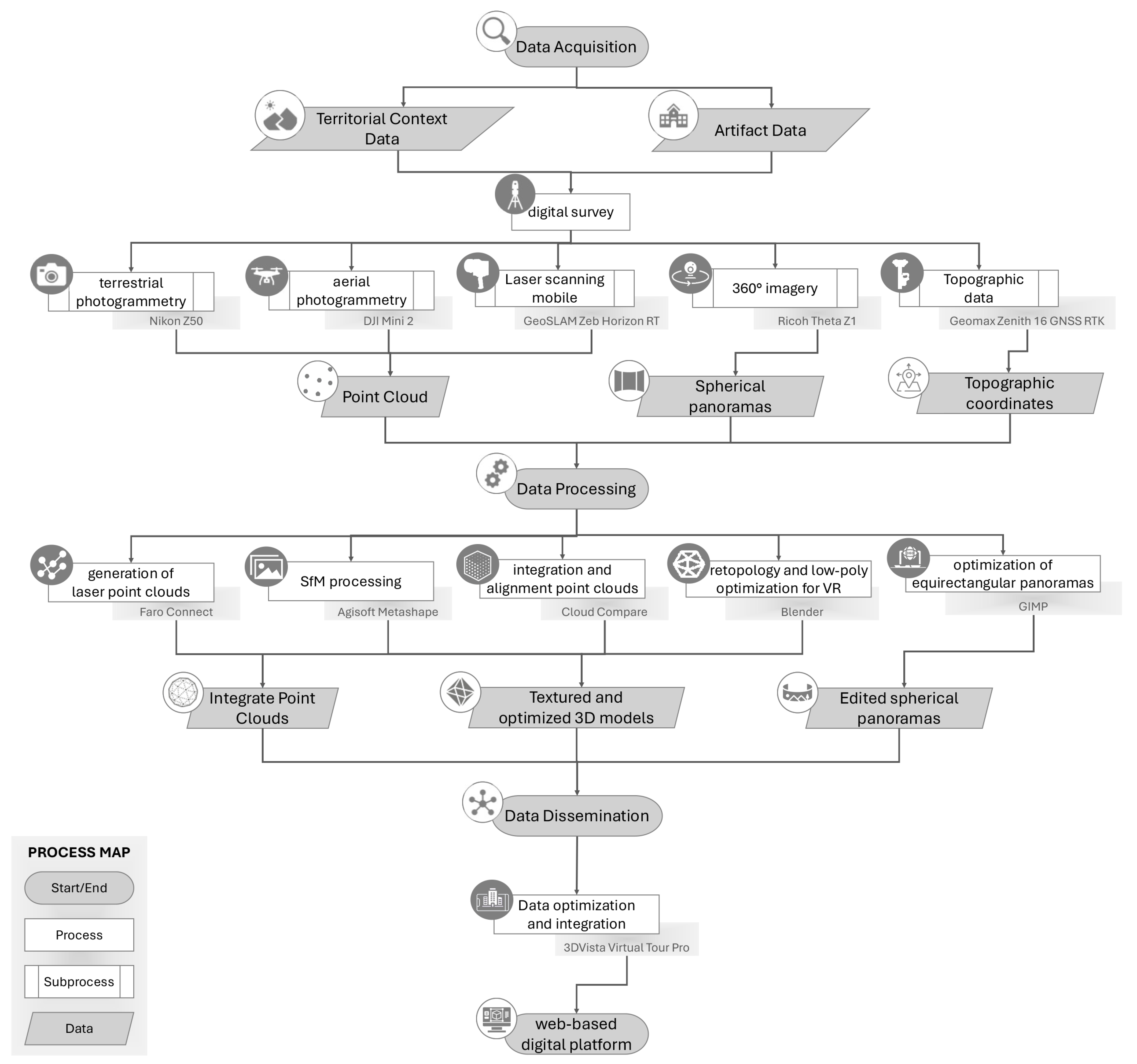 Drones 09 00775 g002