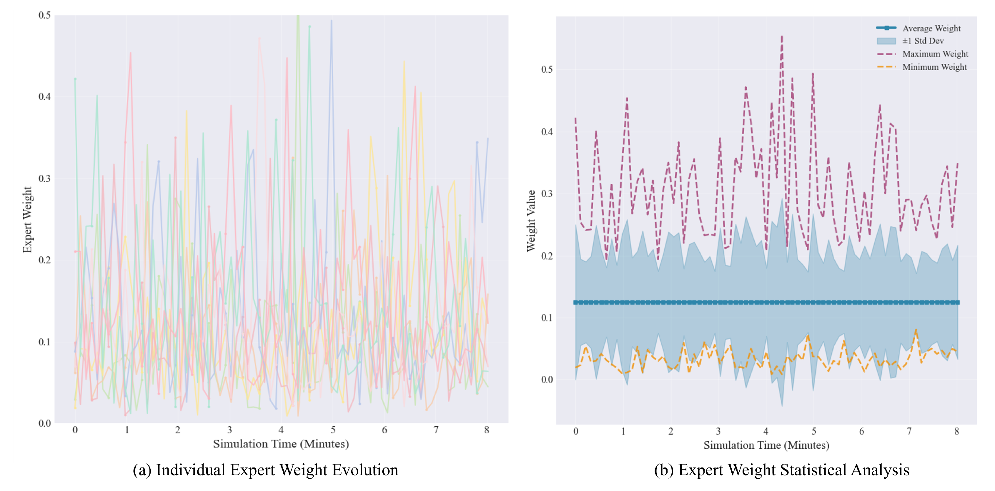 Drones 09 00779 g005 Drones 09 00779 g005