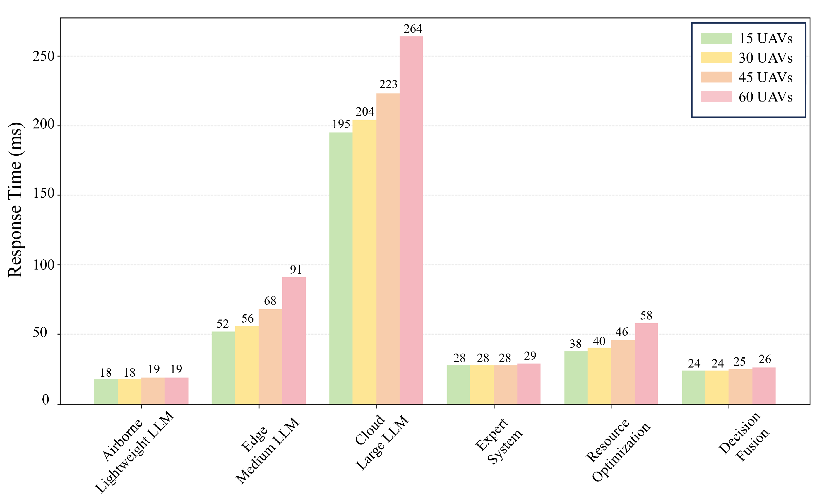 Drones 09 00779 g014 Drones 09 00779 g014