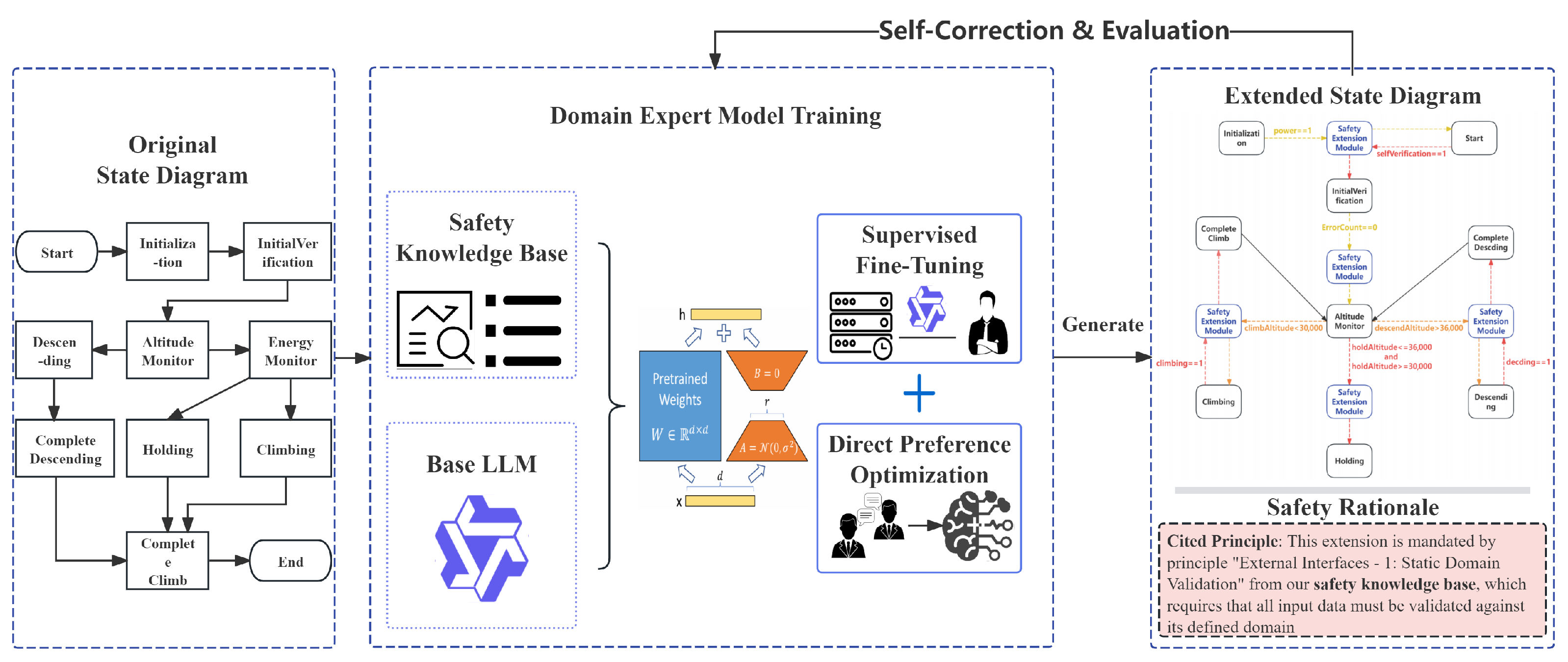 Drones 09 00780 g002