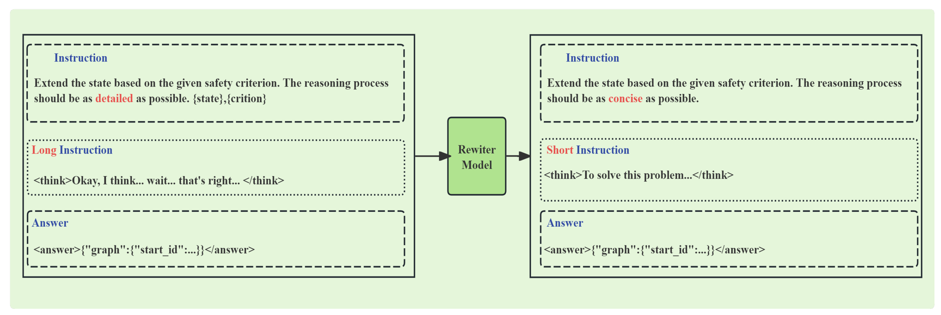 Drones 09 00780 g003