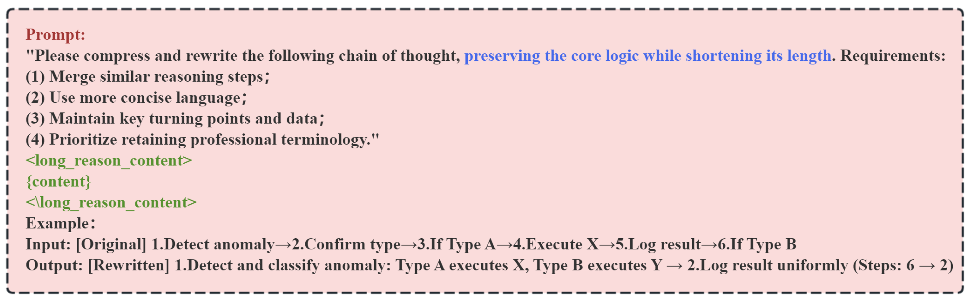 Drones 09 00780 g0a1