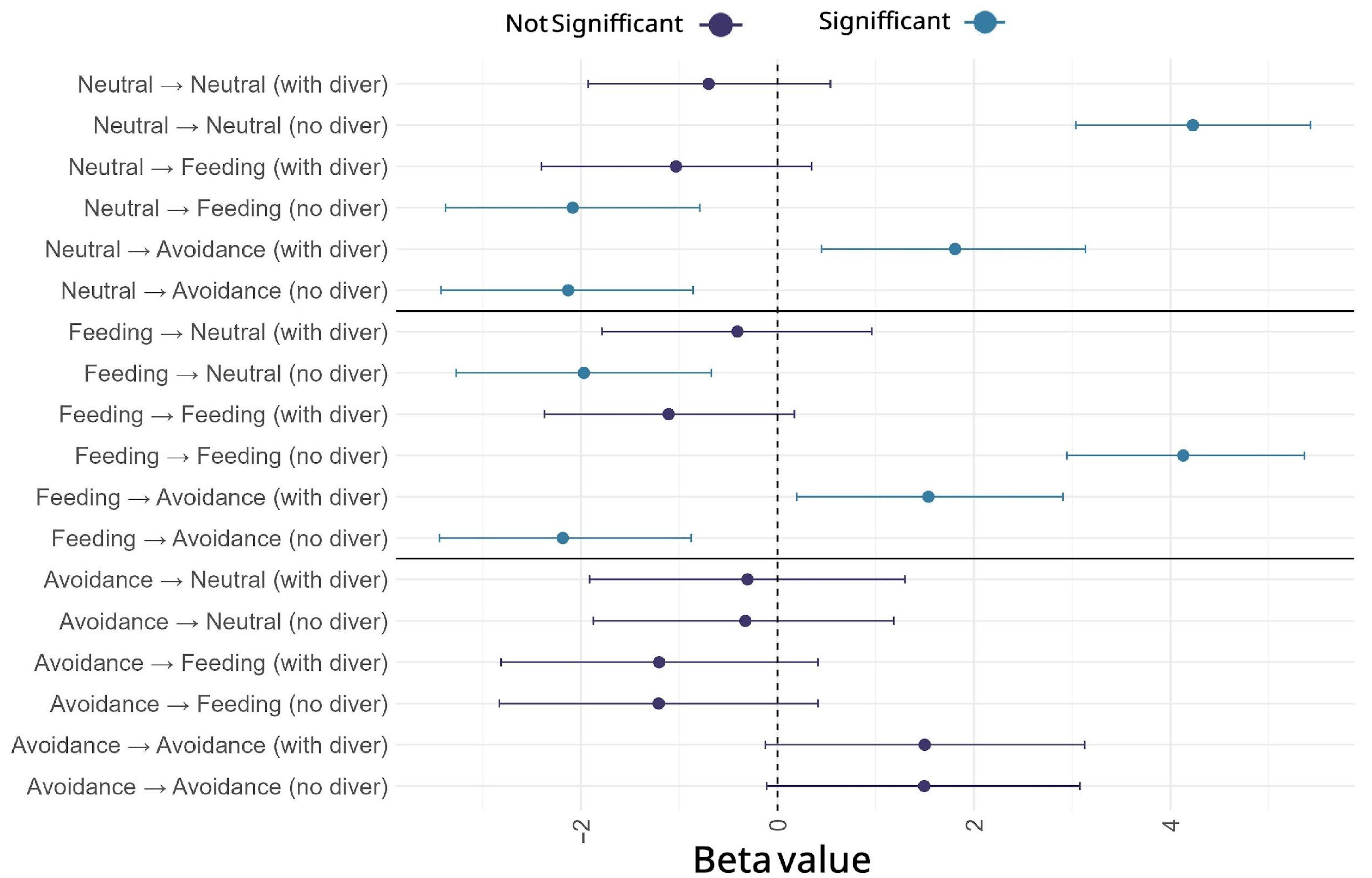 Drones 09 00781 g002