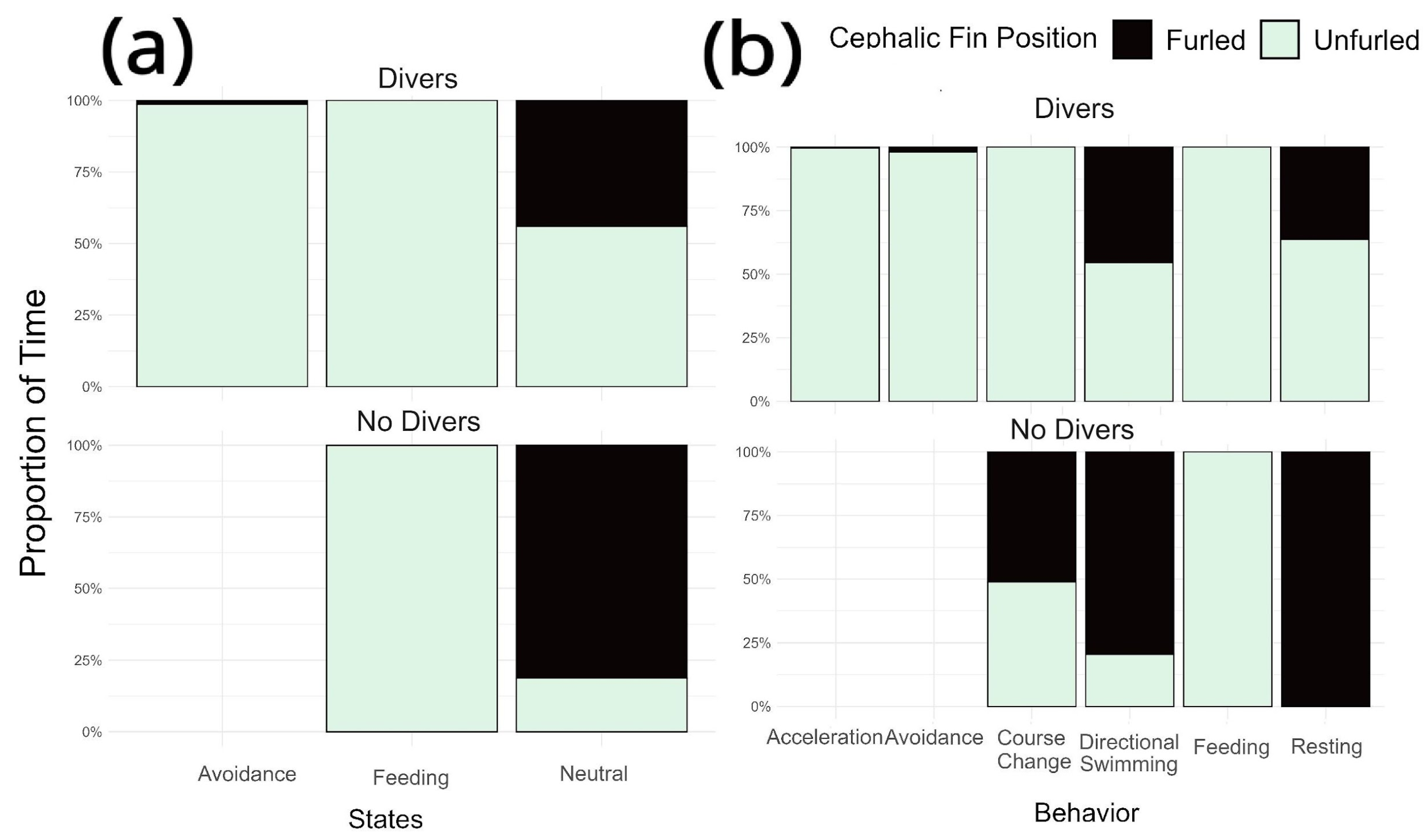 Drones 09 00781 g004