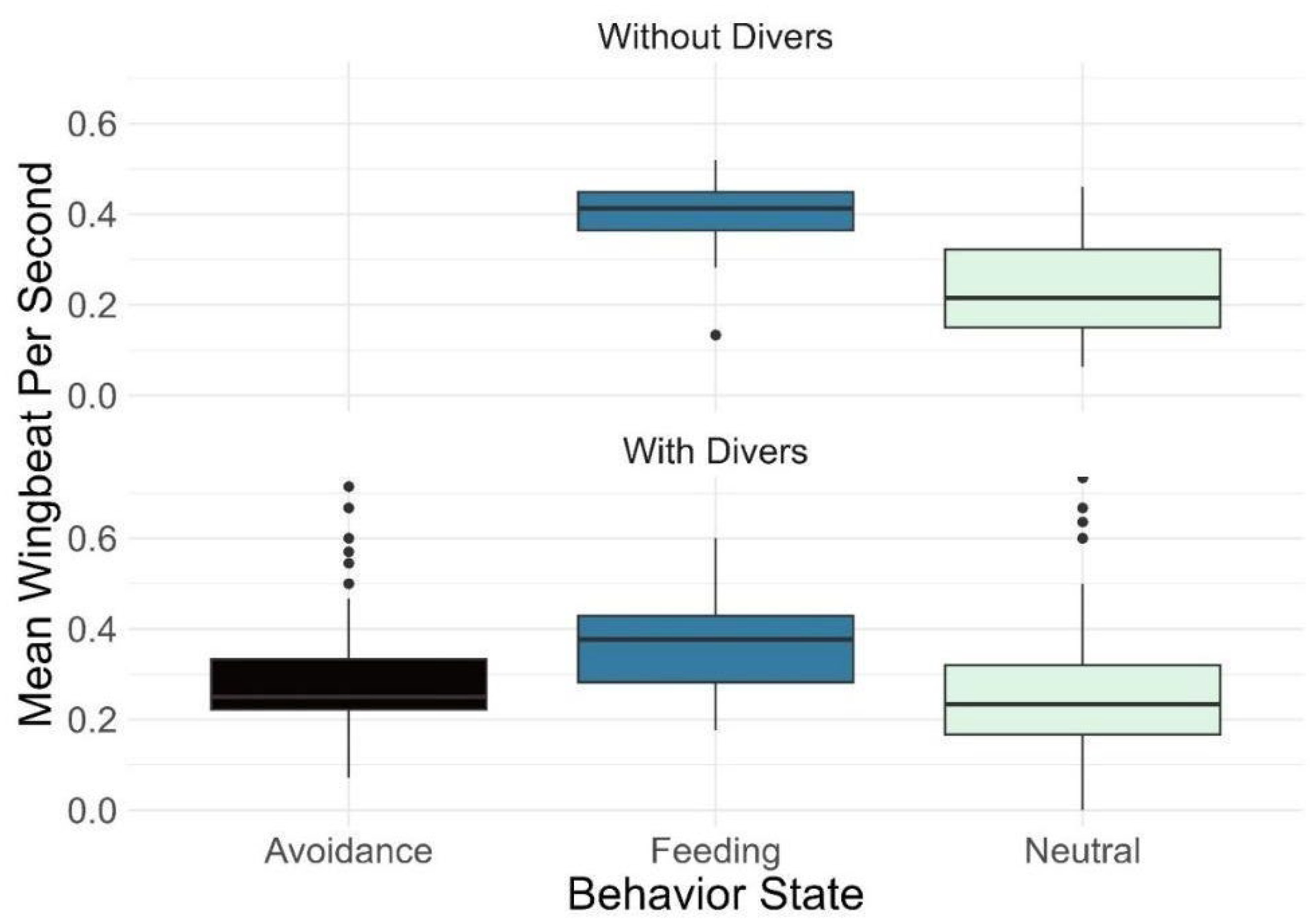 Drones 09 00781 g005