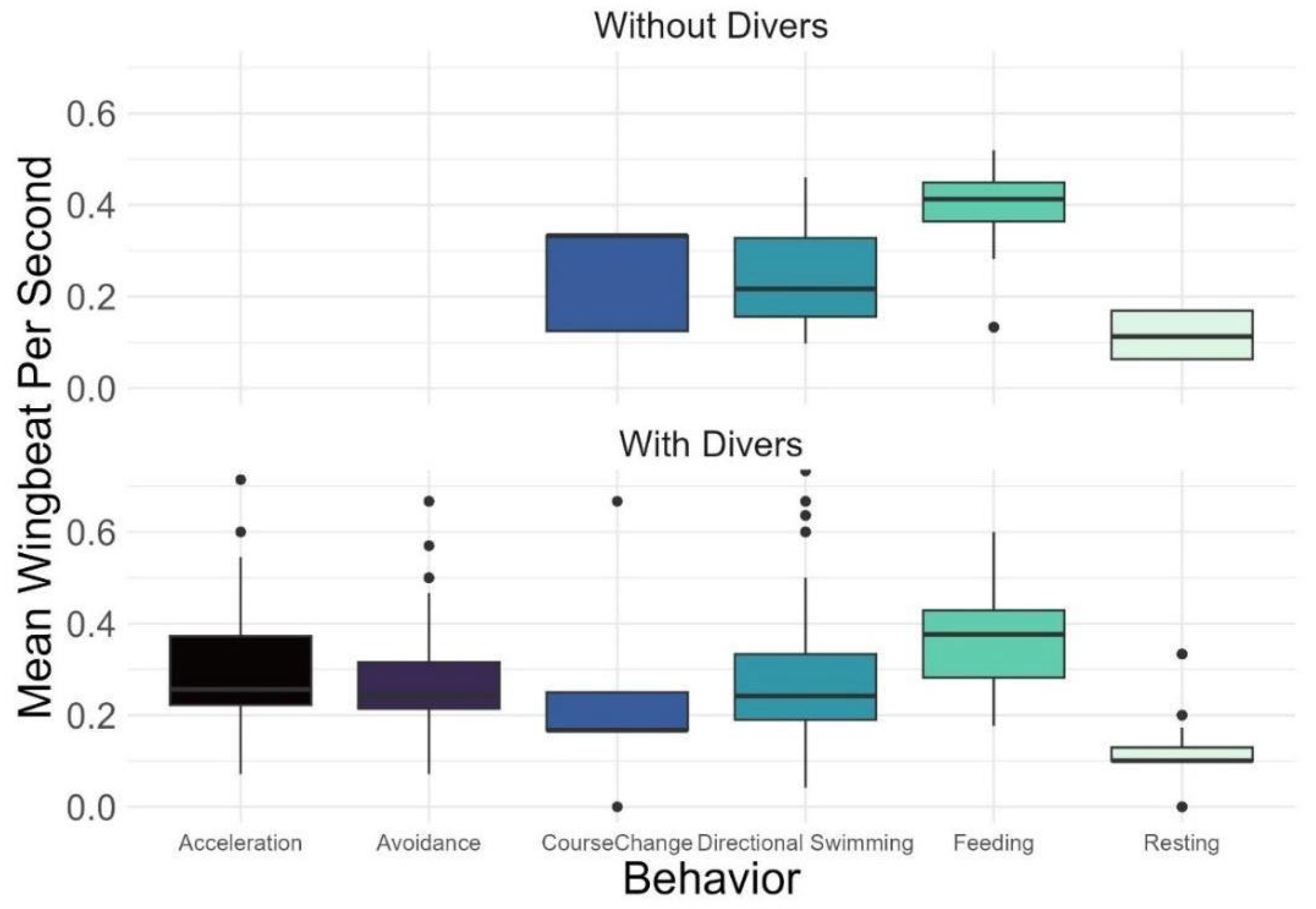 Drones 09 00781 g006