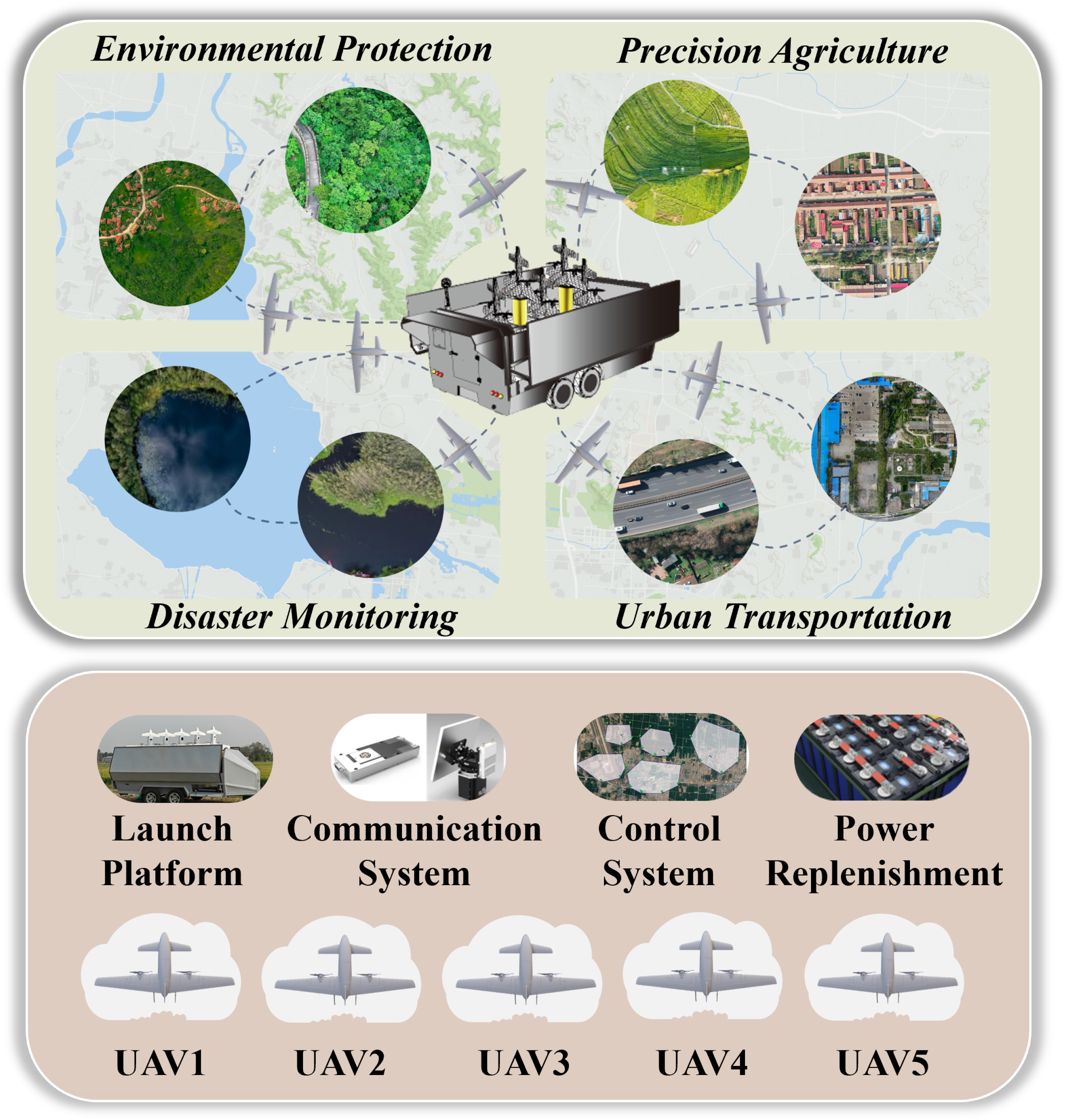 Drones 09 00783 g001