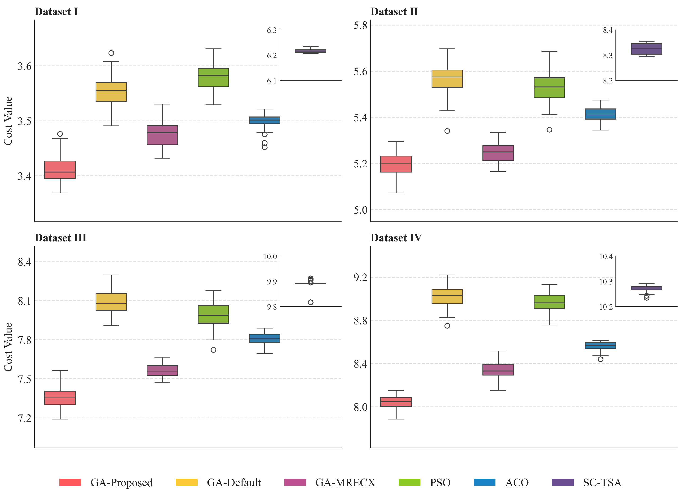 Drones 09 00783 g010