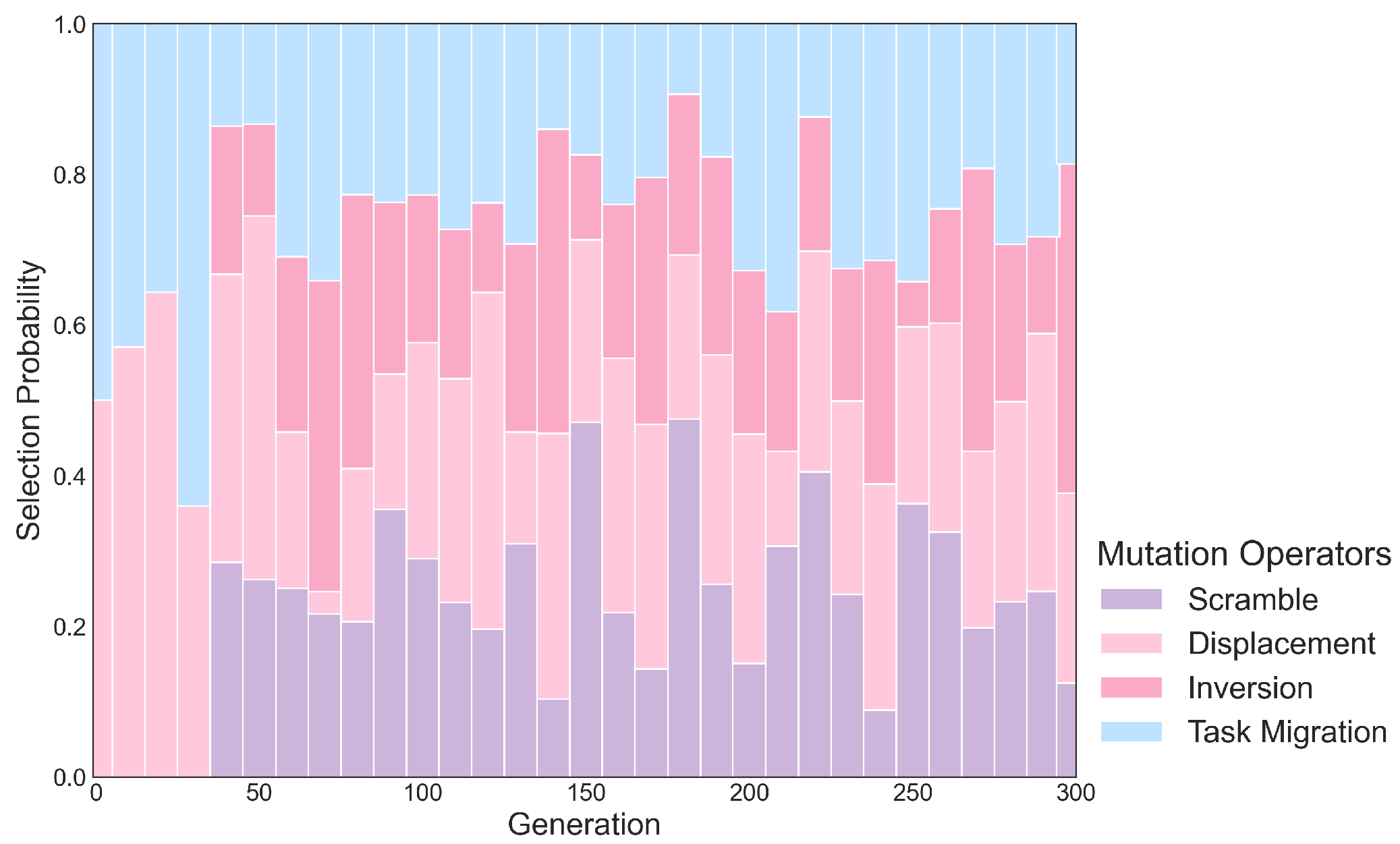 Drones 09 00783 g012