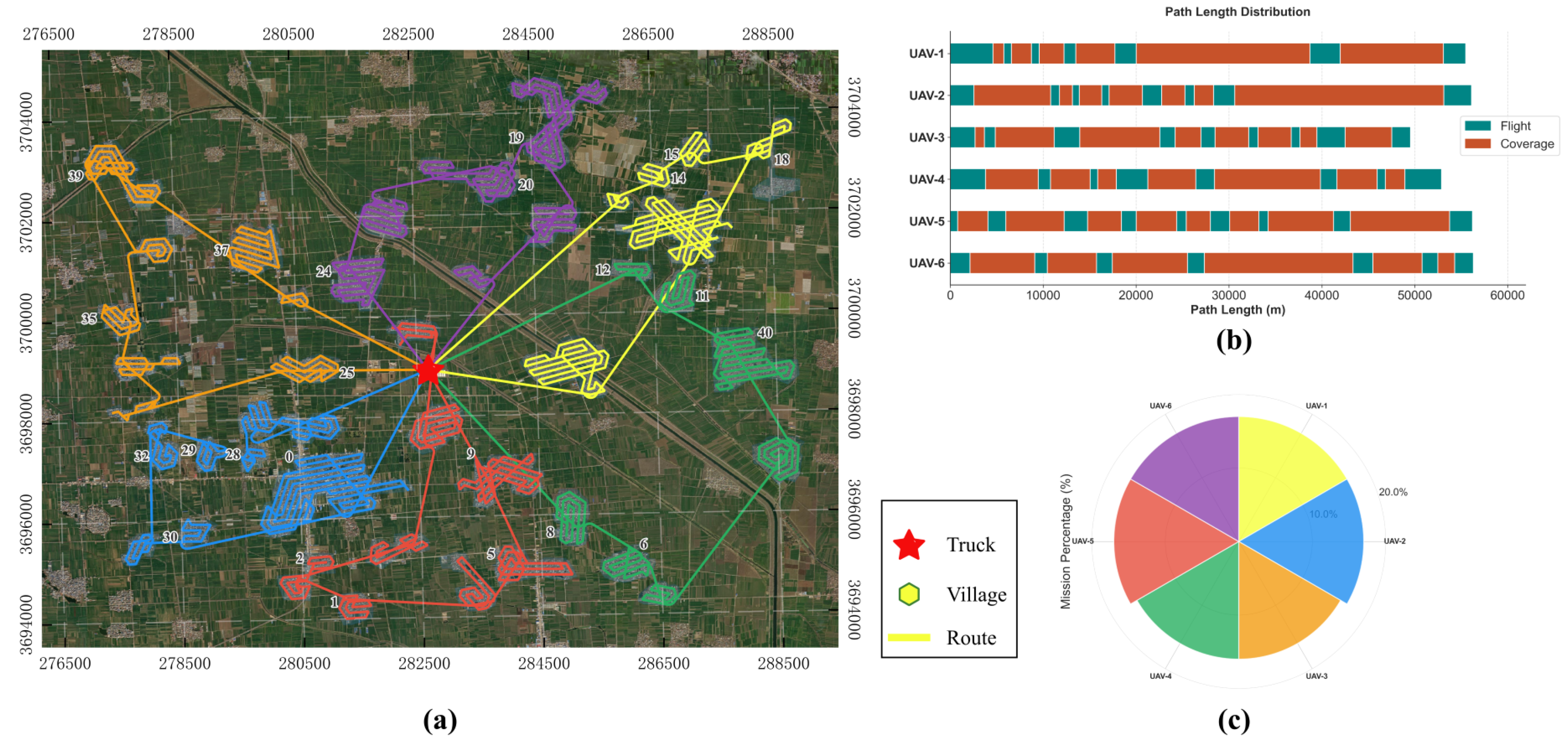 Drones 09 00783 g014