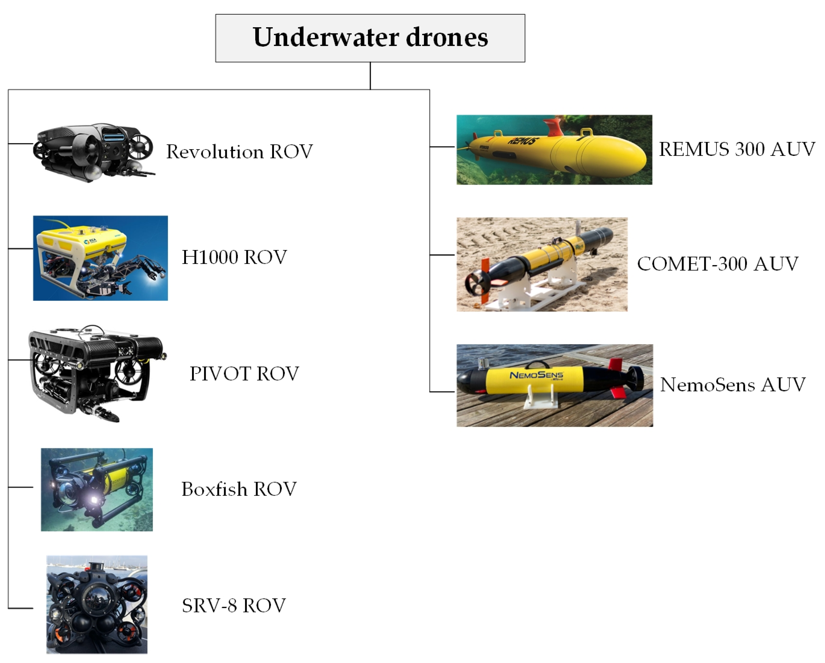 Drones 09 00784 g002