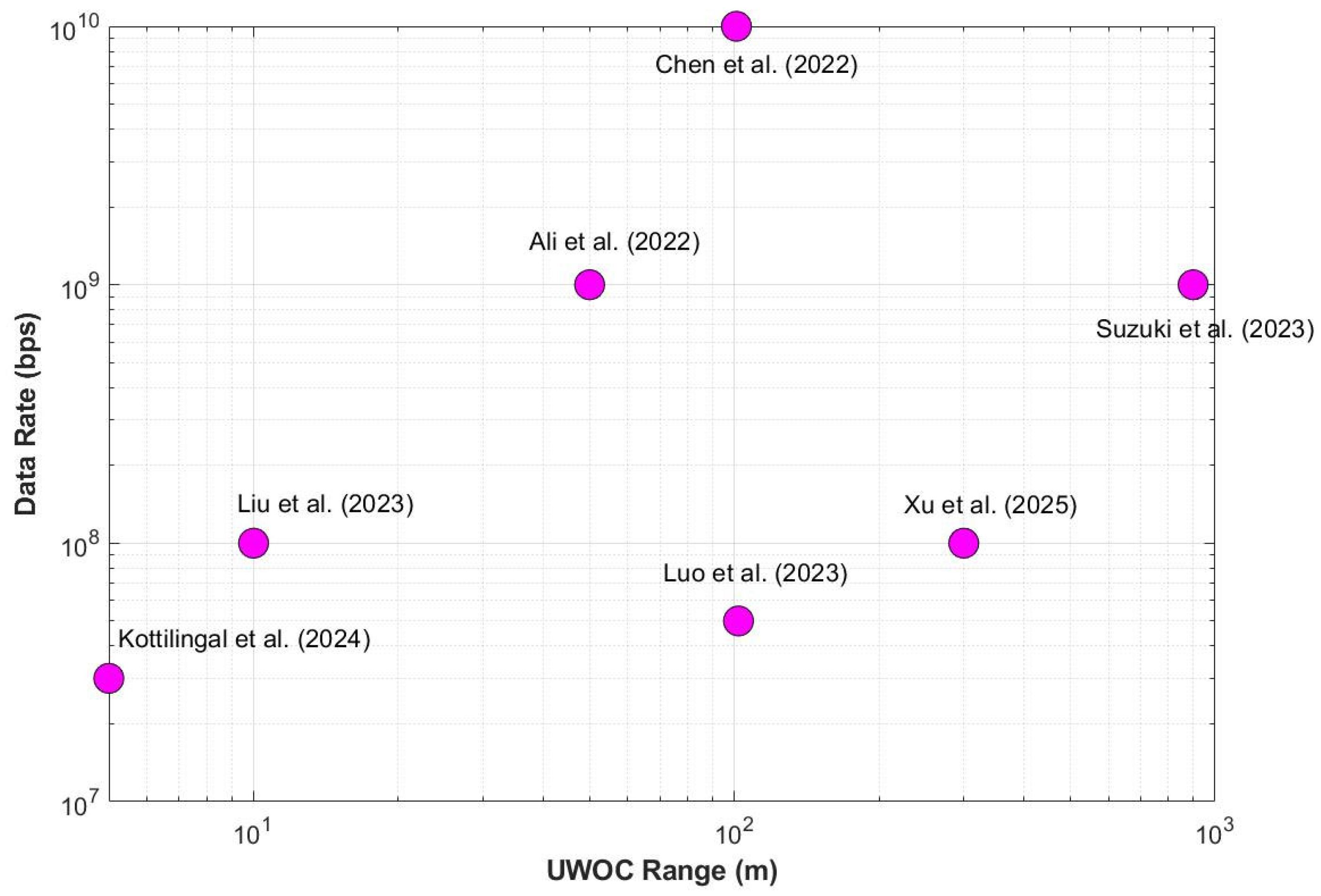 Drones 09 00784 g008