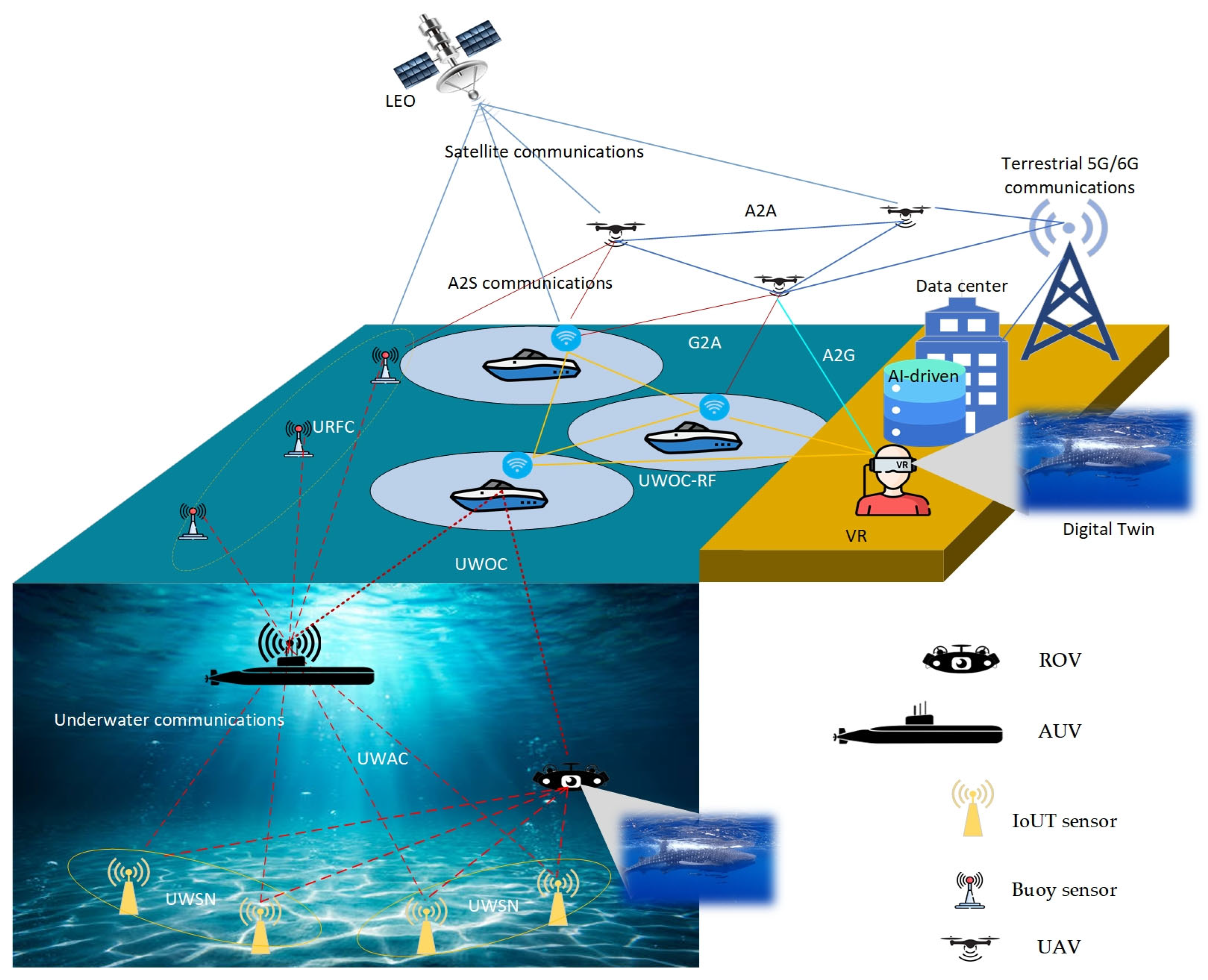 Drones 09 00784 g012