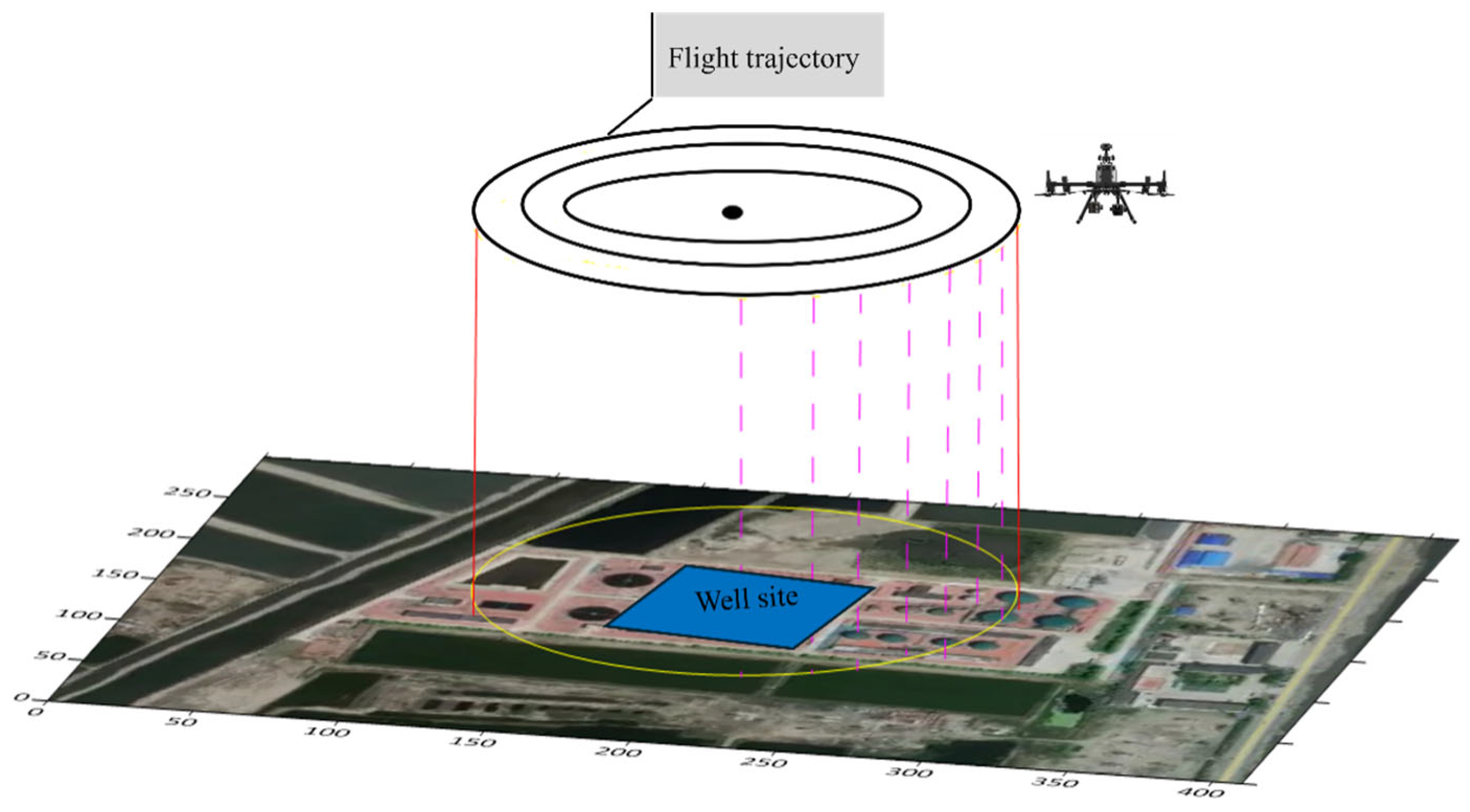 Drones 09 00785 g002