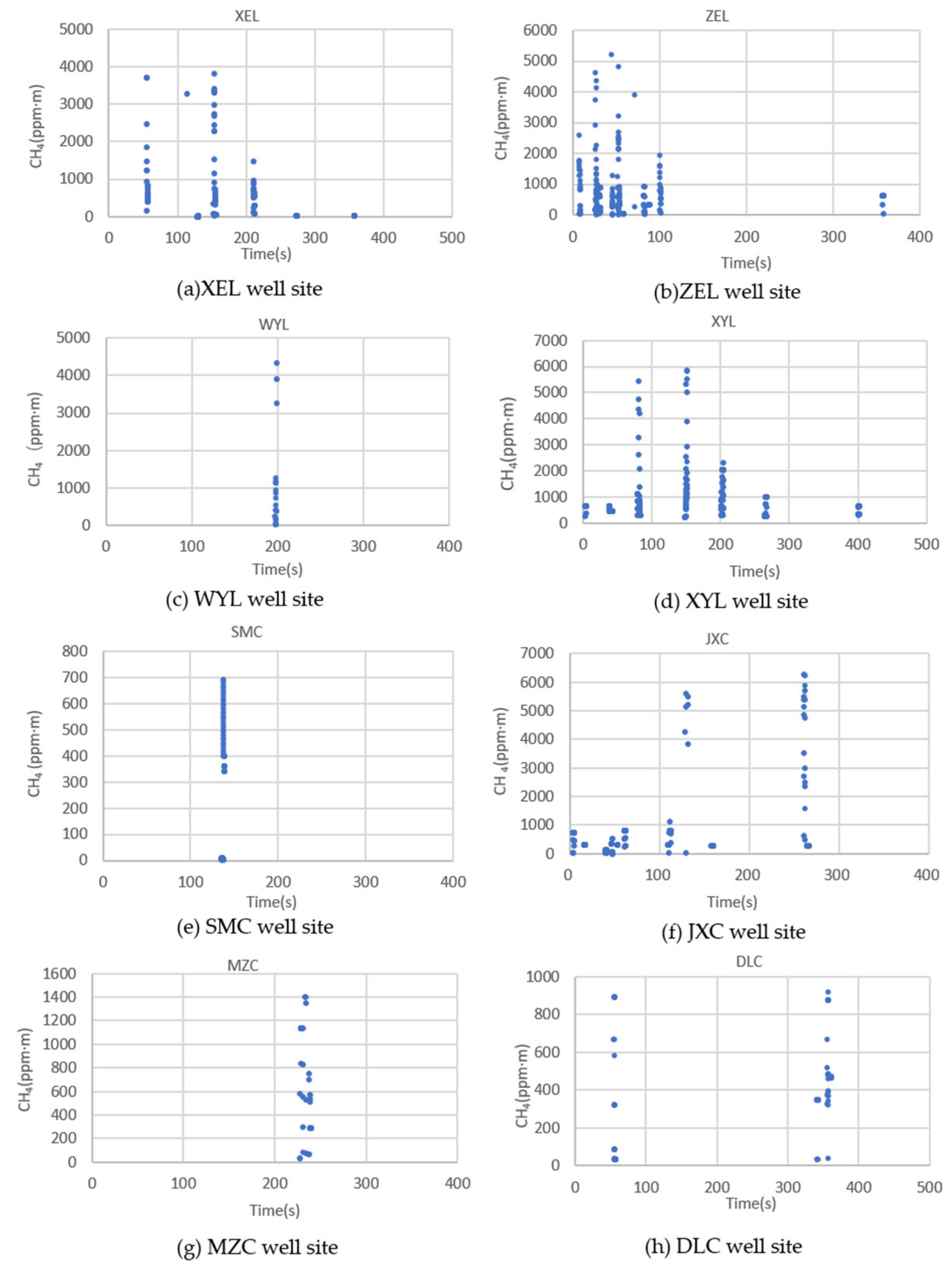Drones 09 00785 g005