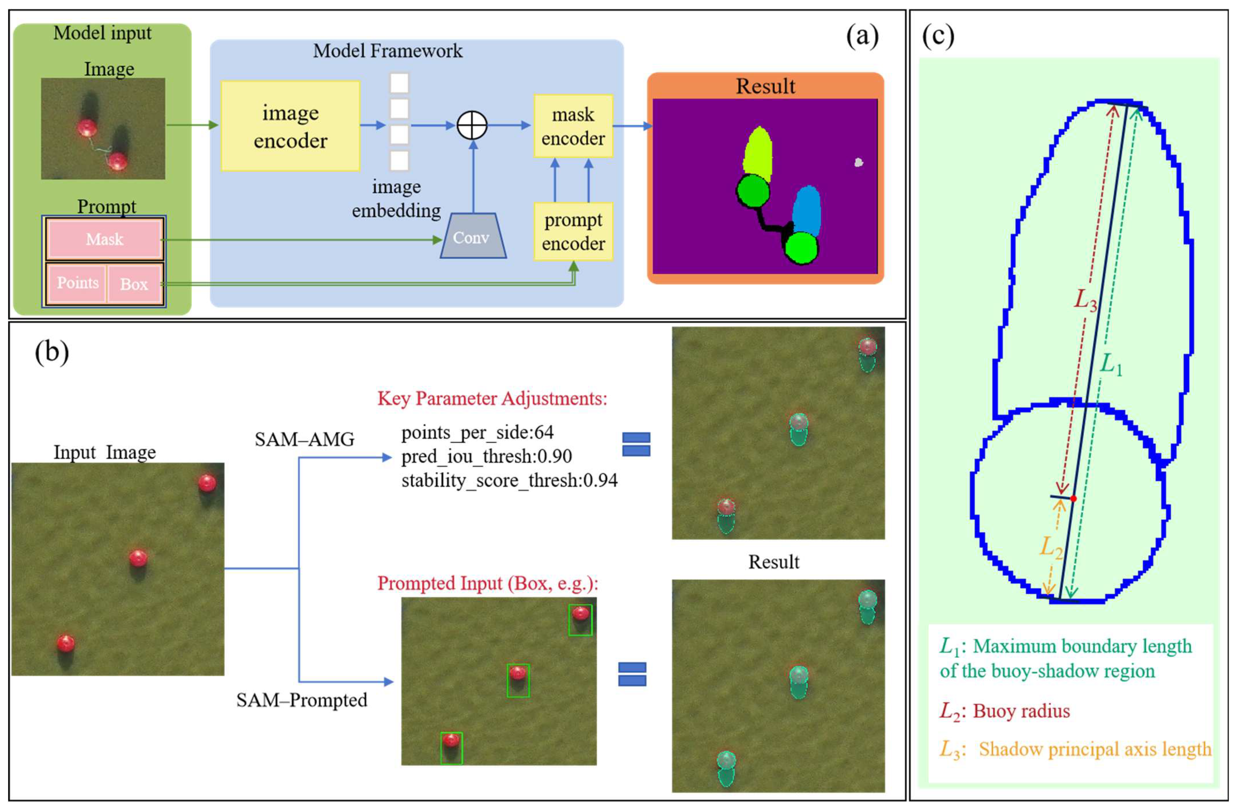 Drones 09 00786 g002