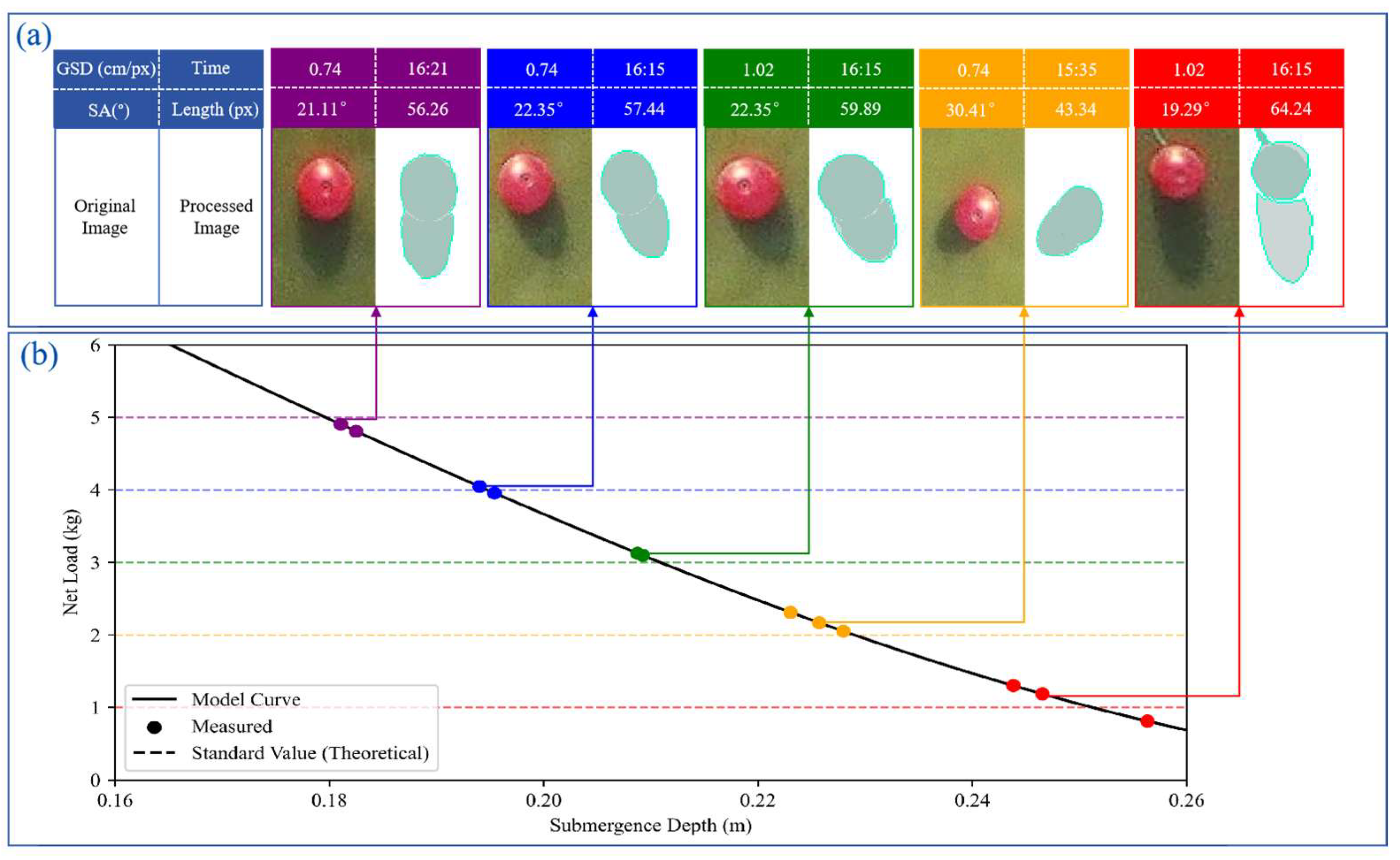Drones 09 00786 g006