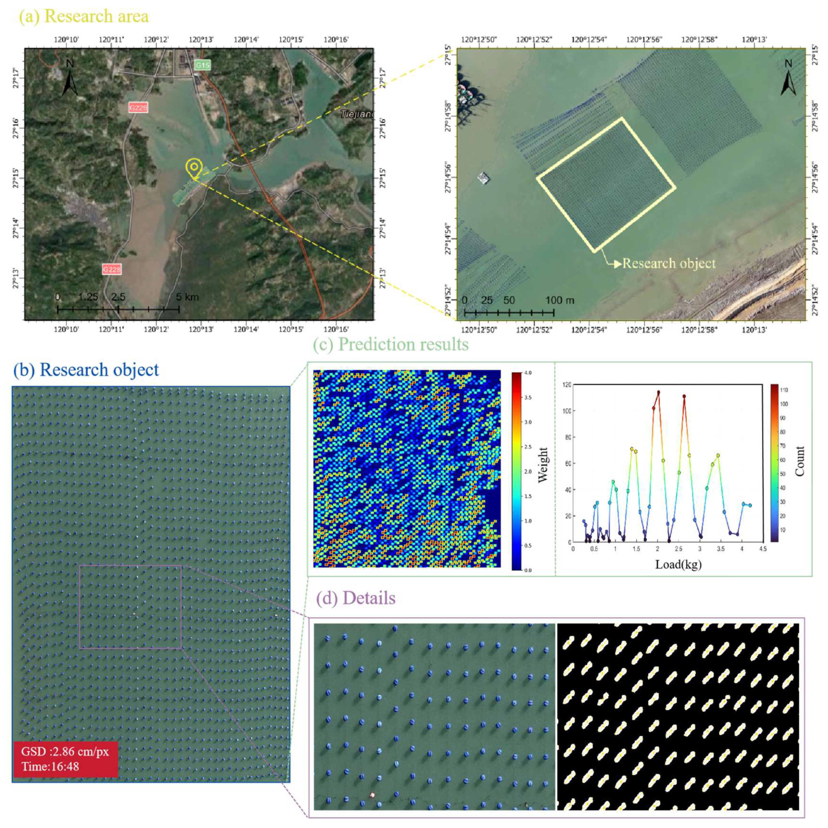 Drones 09 00786 g007