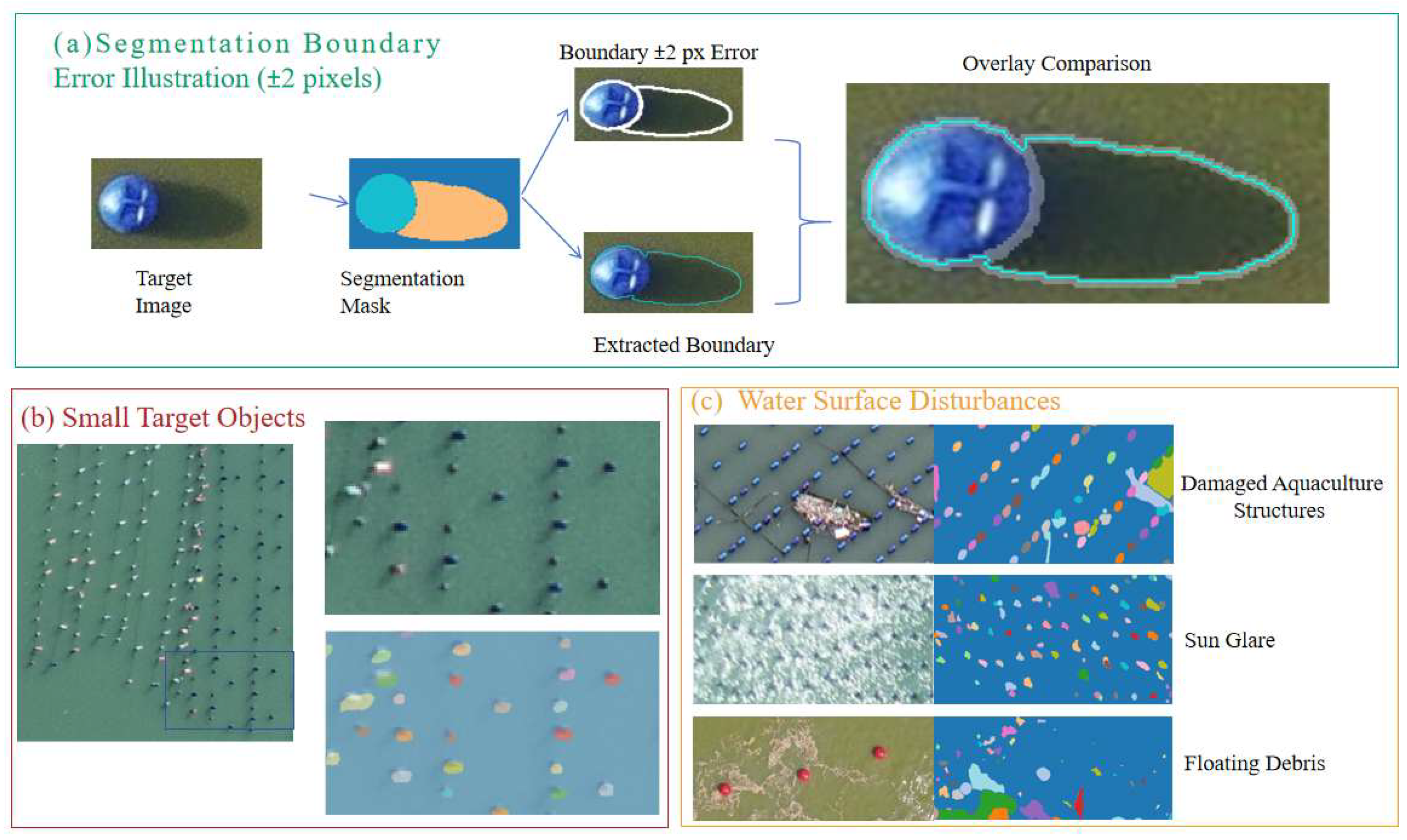 Drones 09 00786 g008