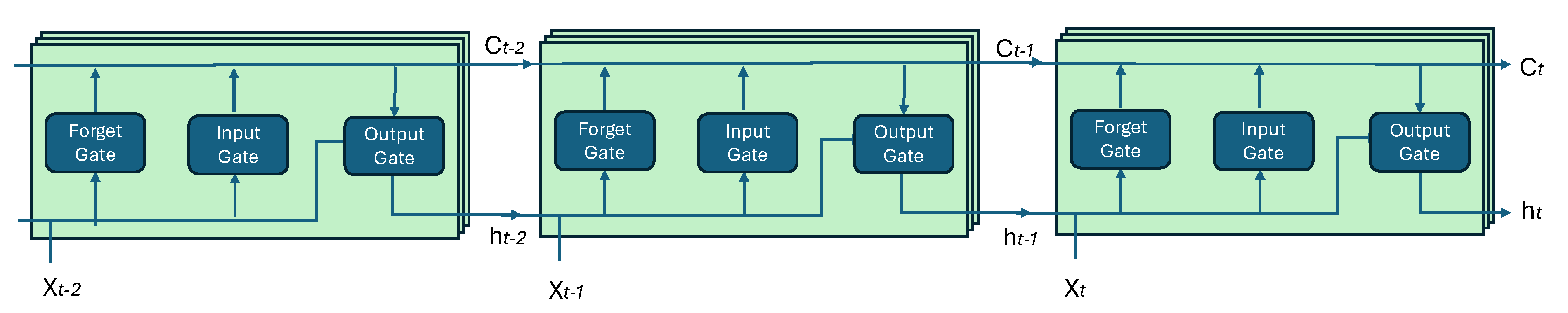 Drones 09 00787 g002