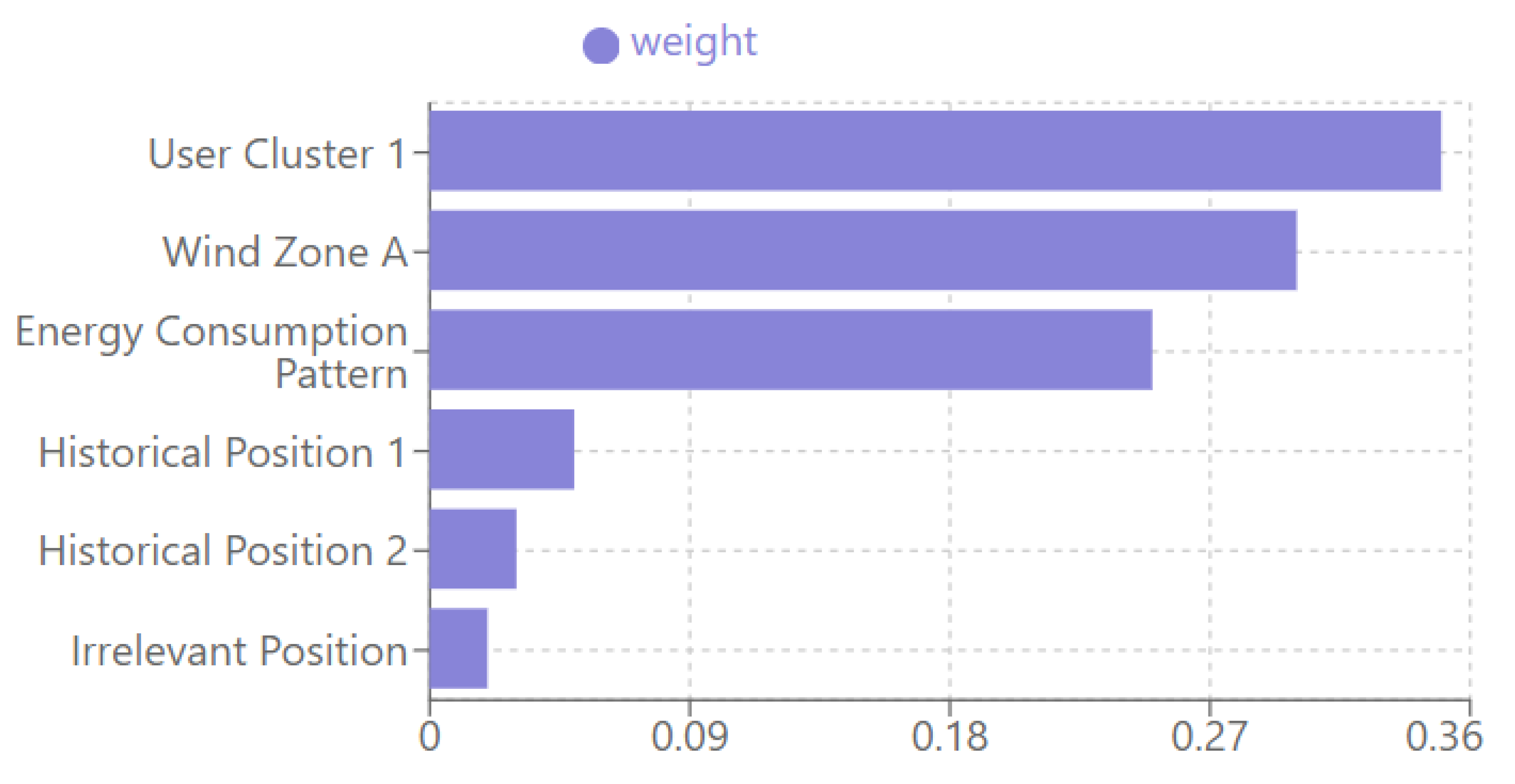Drones 09 00787 g004