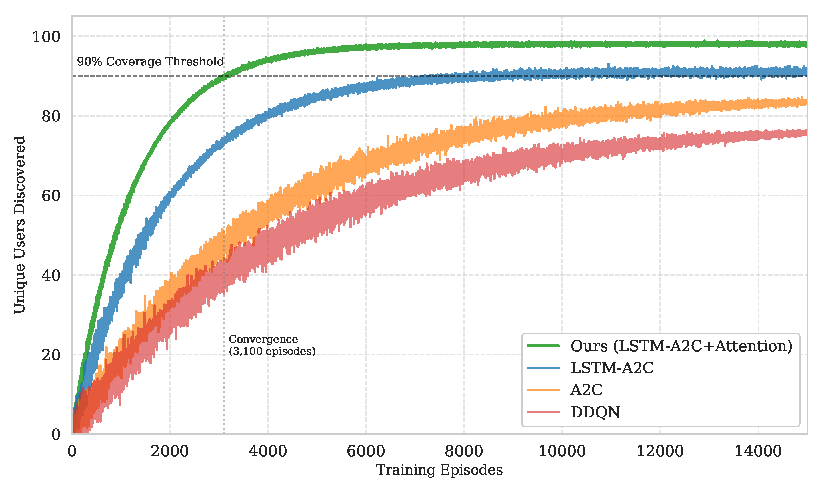 Drones 09 00787 g005