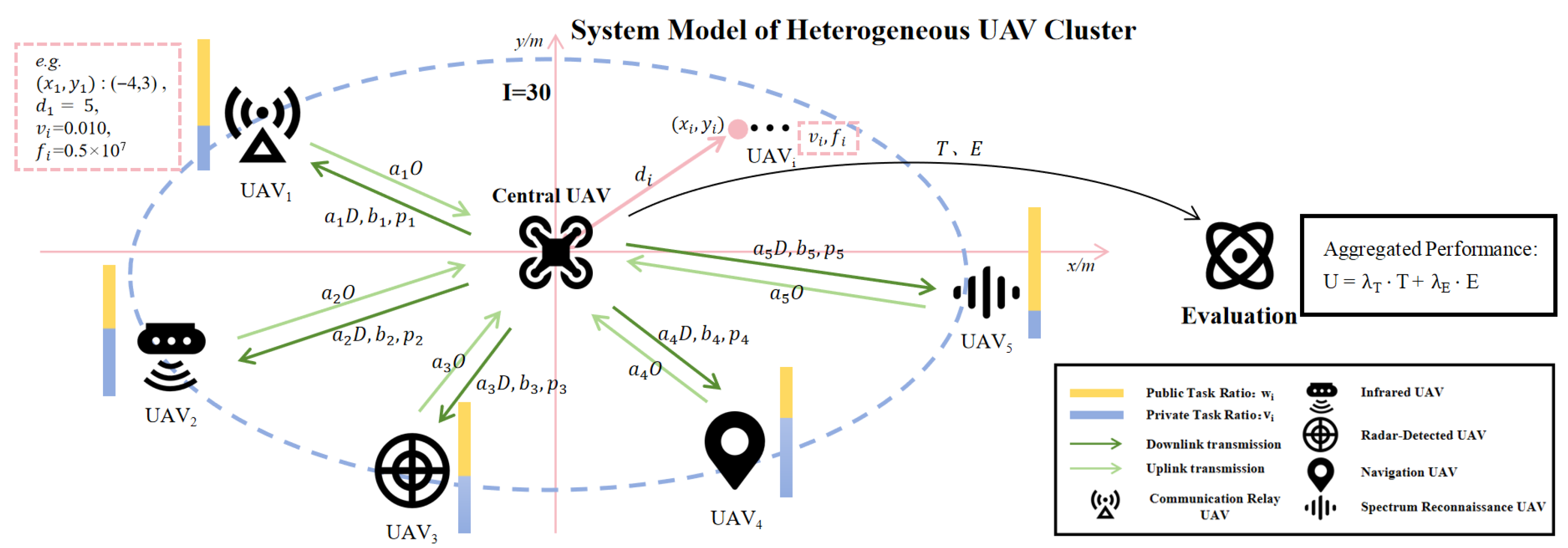 Drones 09 00788 g001