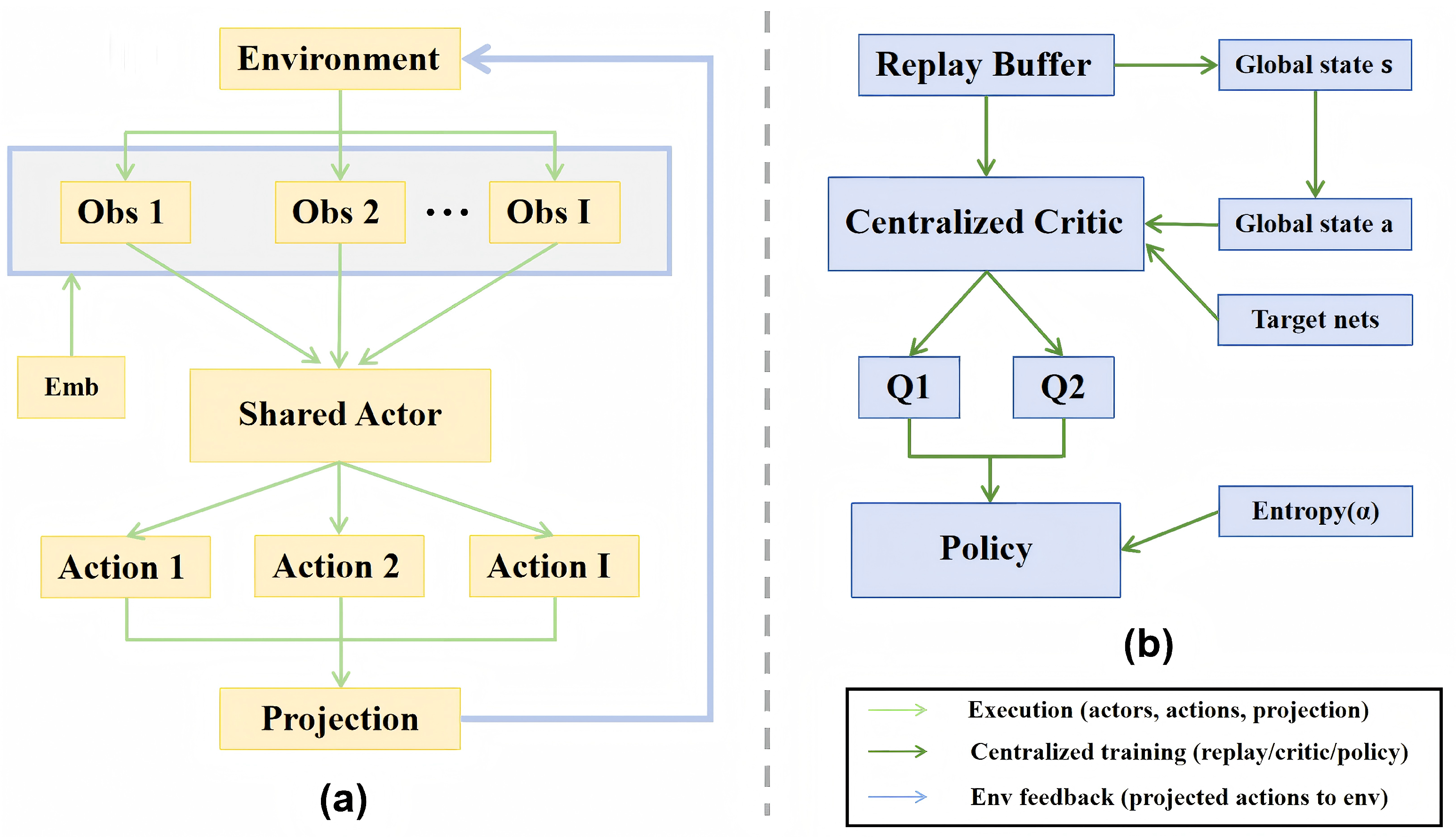 Drones 09 00788 g002