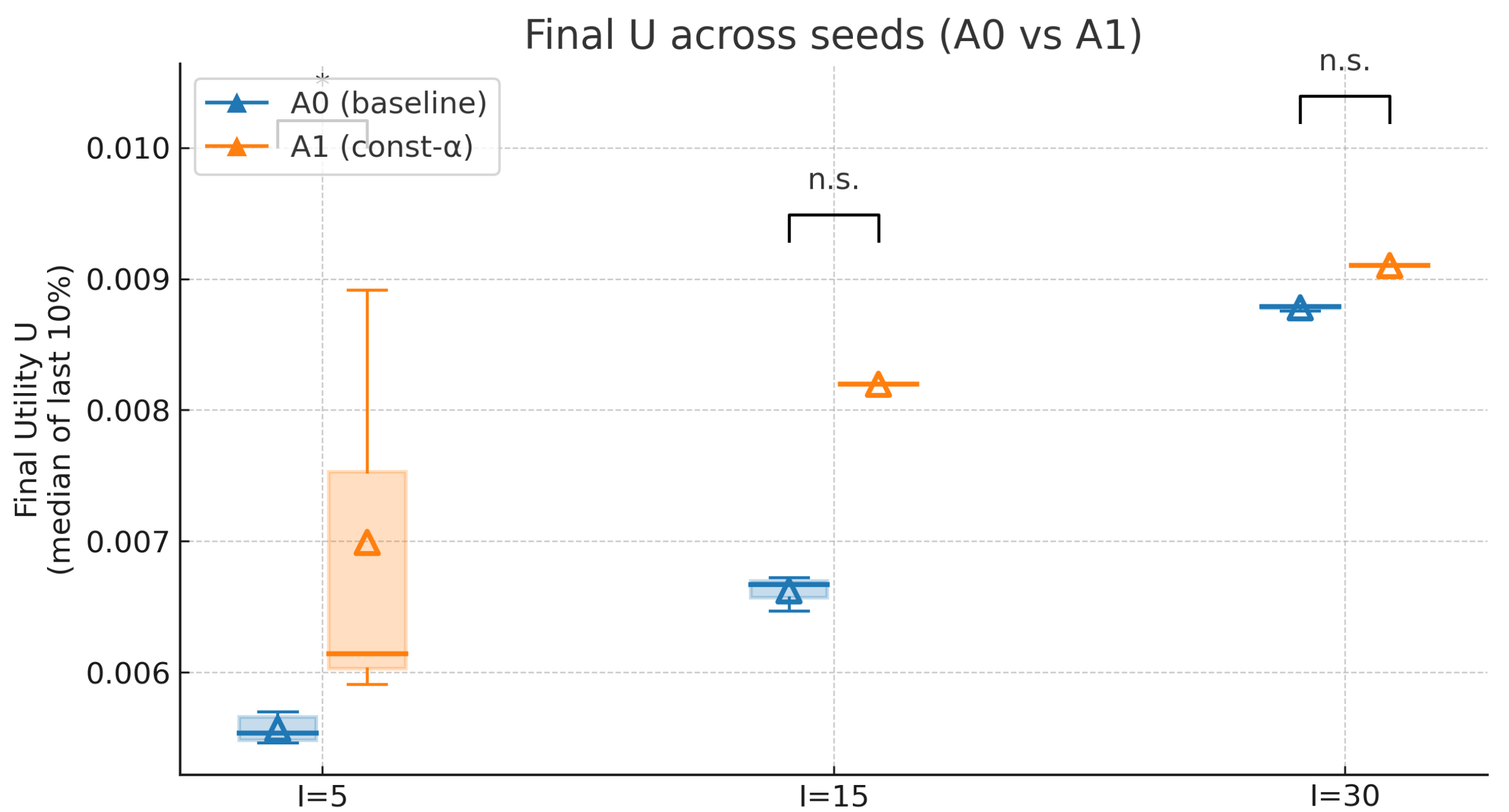 Drones 09 00788 g006