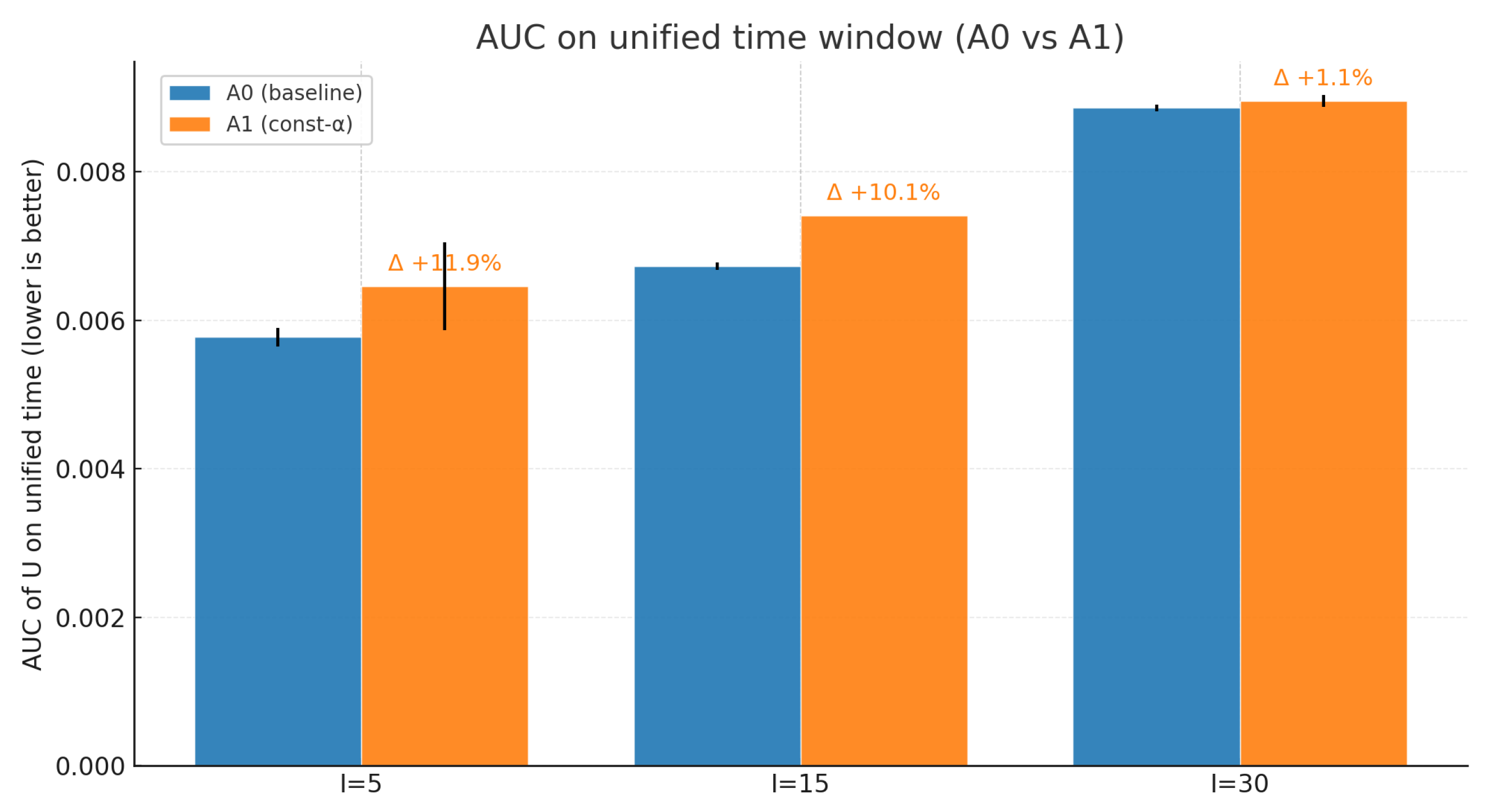 Drones 09 00788 g007