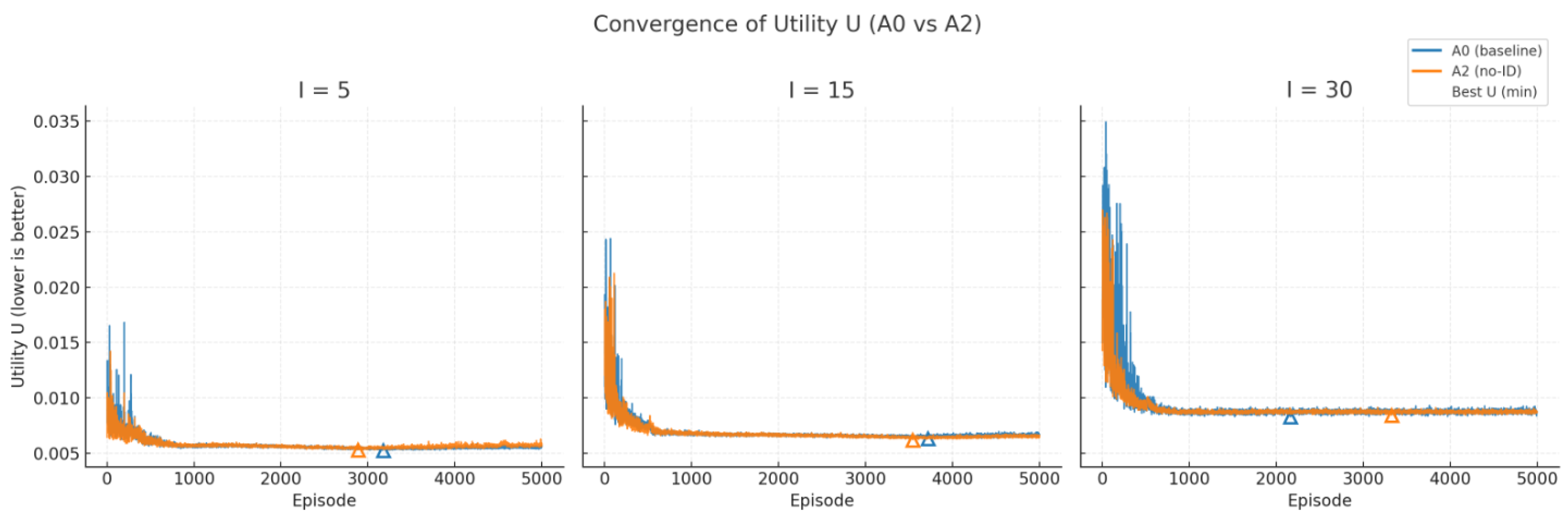 Drones 09 00788 g008