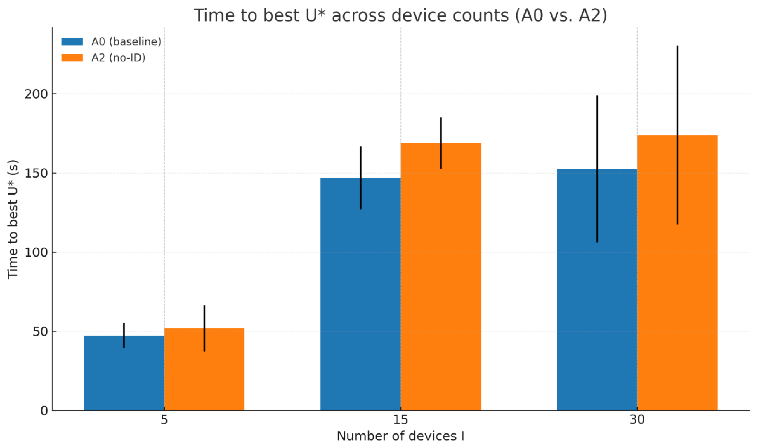 Drones 09 00788 g009