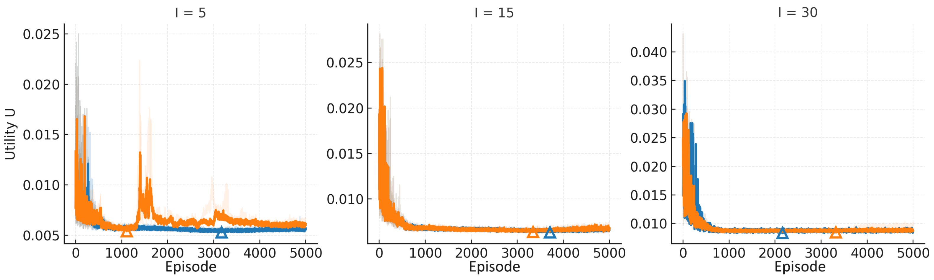Drones 09 00788 g010
