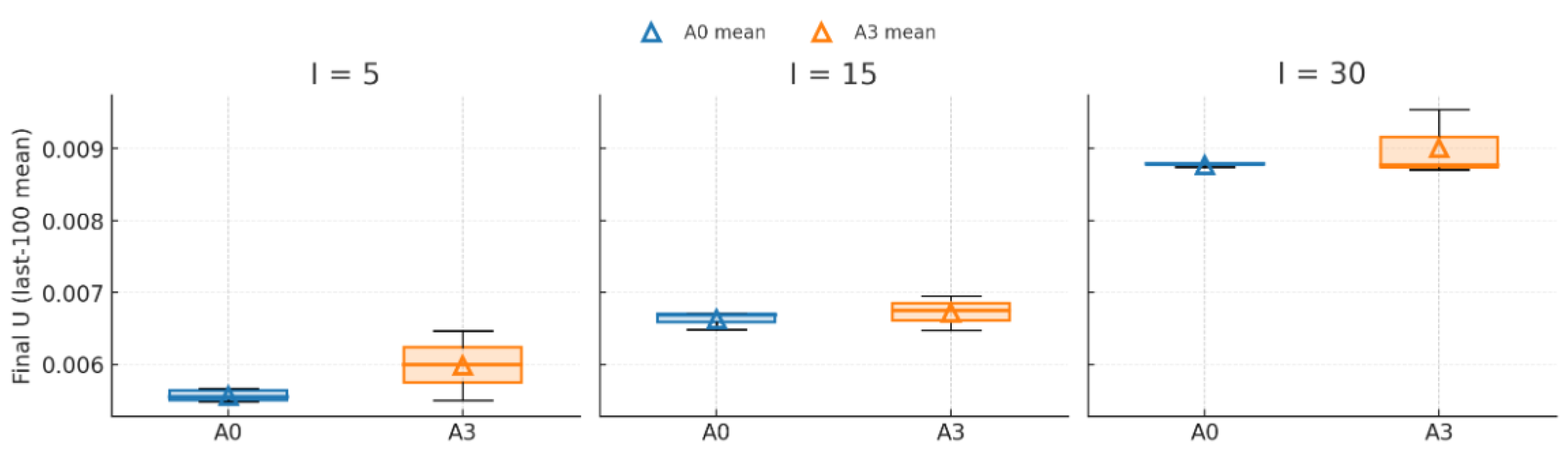 Drones 09 00788 g012