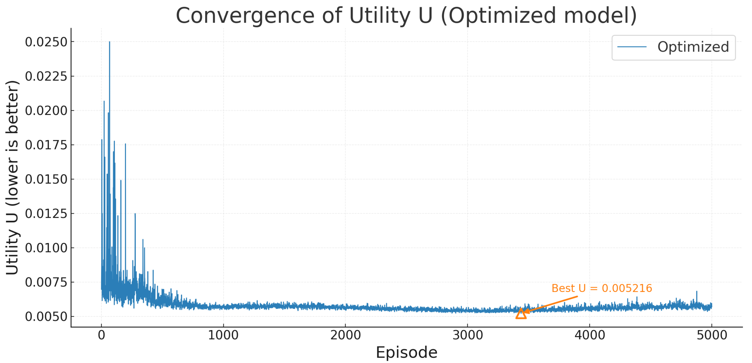 Drones 09 00788 g013