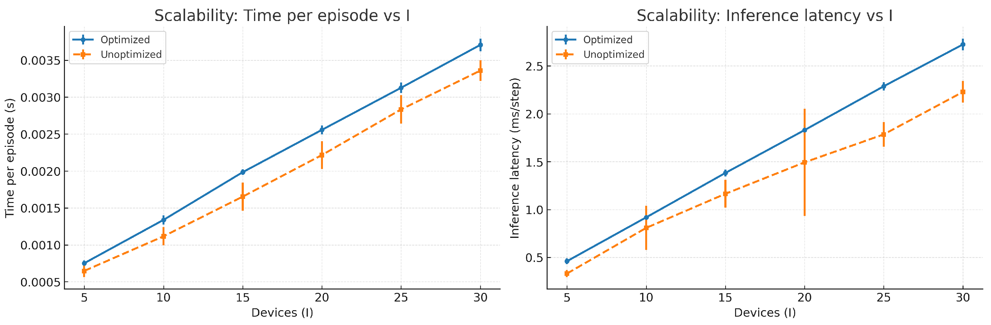 Drones 09 00788 g014