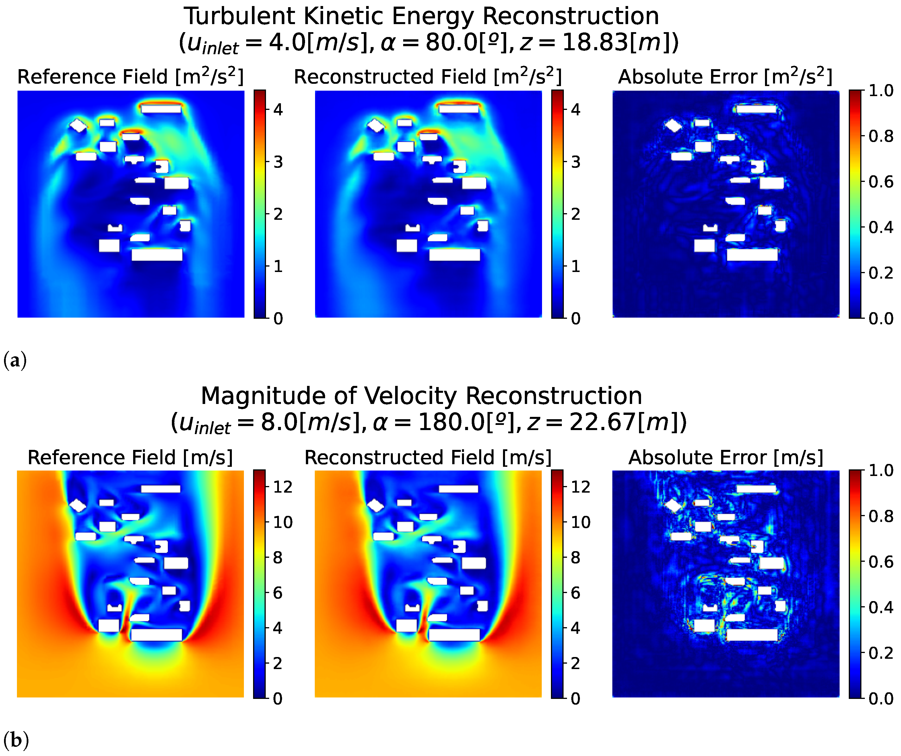 Drones 09 00791 g004