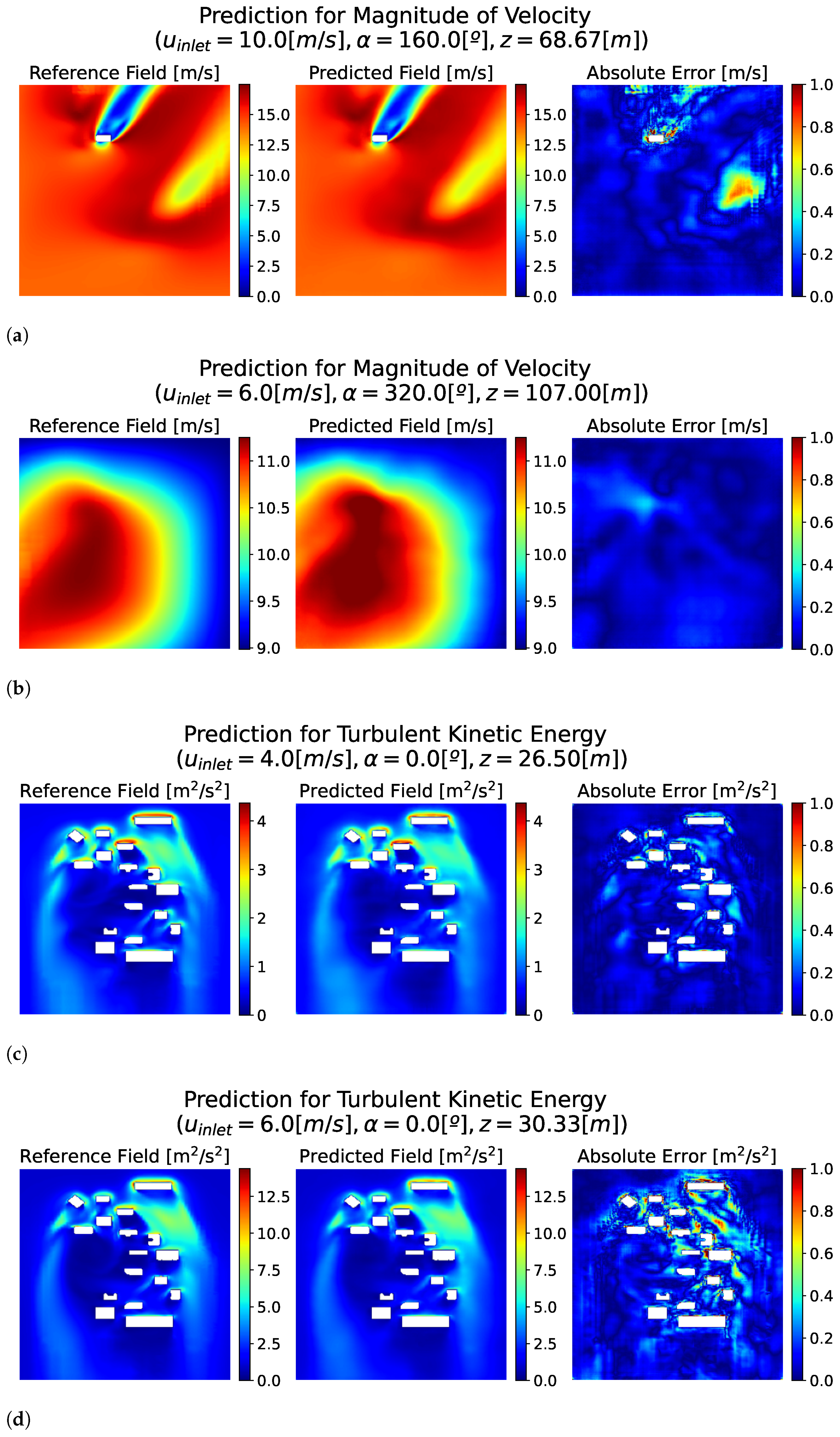 Drones 09 00791 g005