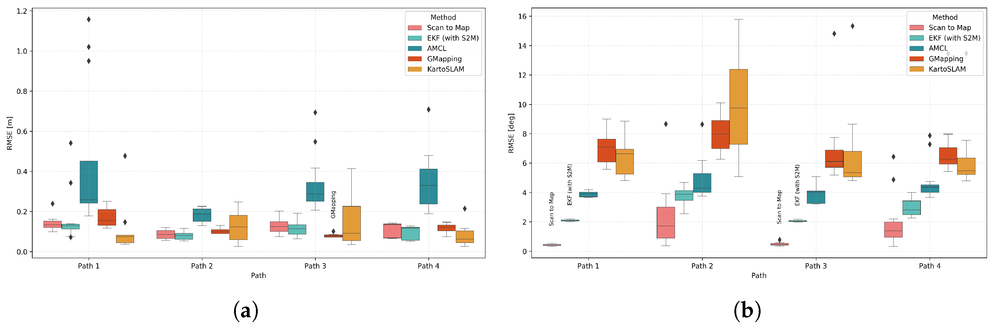Drones 09 00792 g009