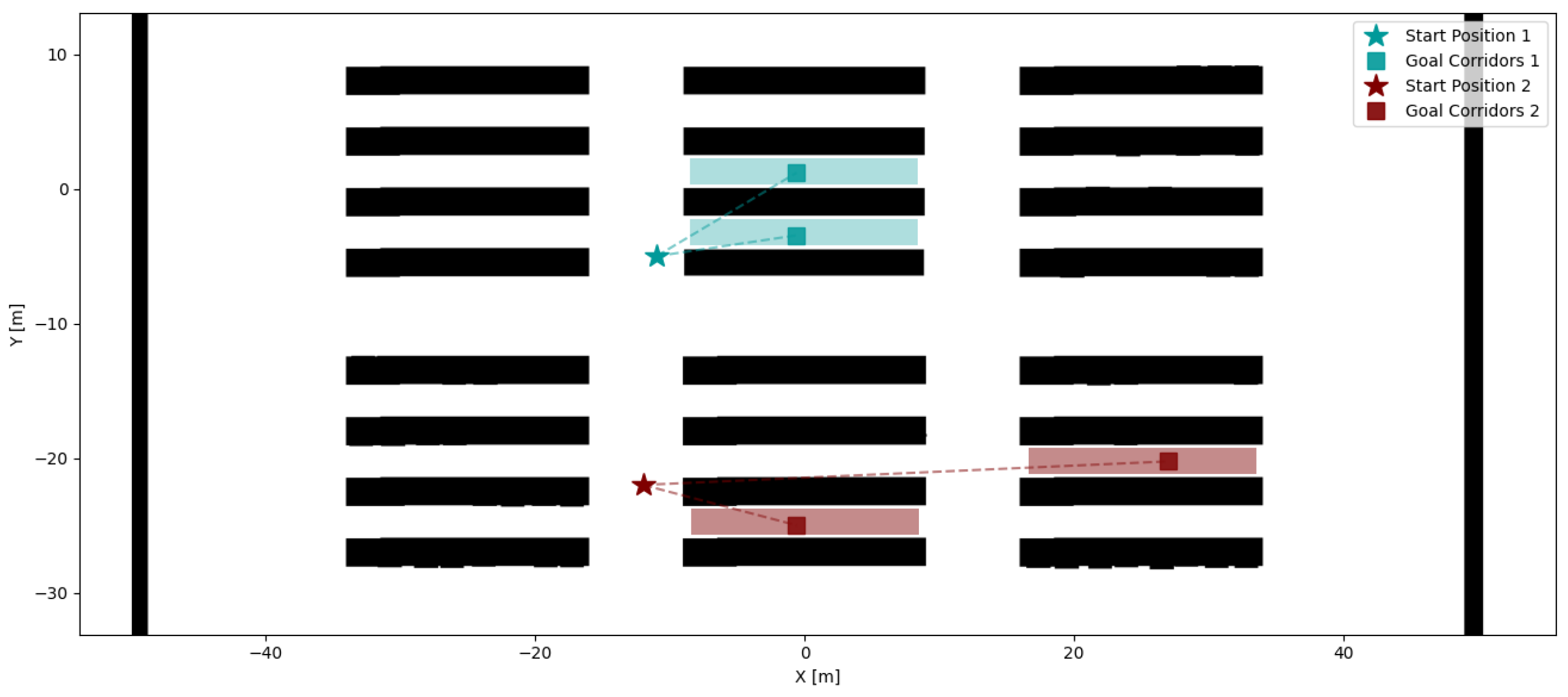 Drones 09 00792 g011