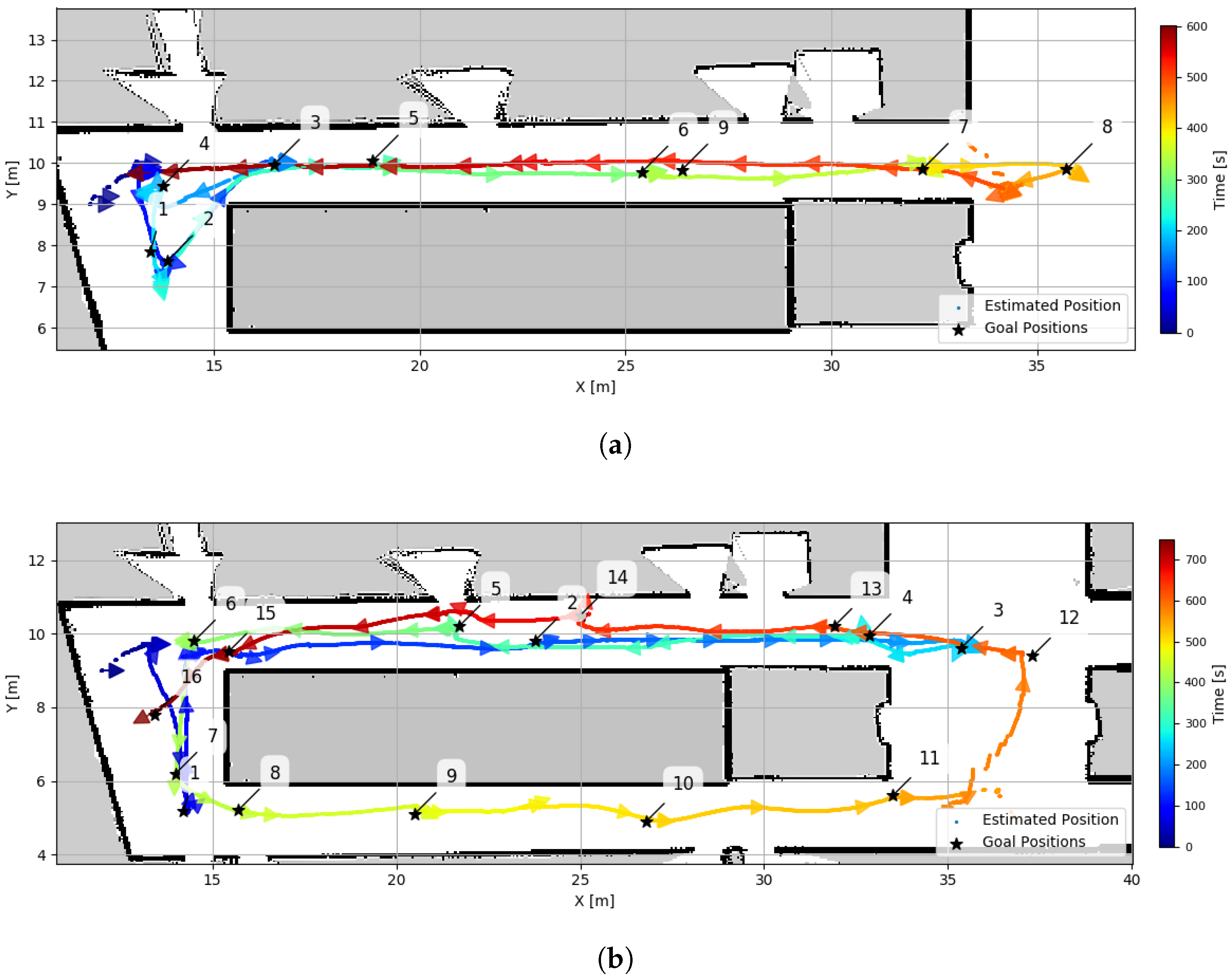 Drones 09 00792 g018