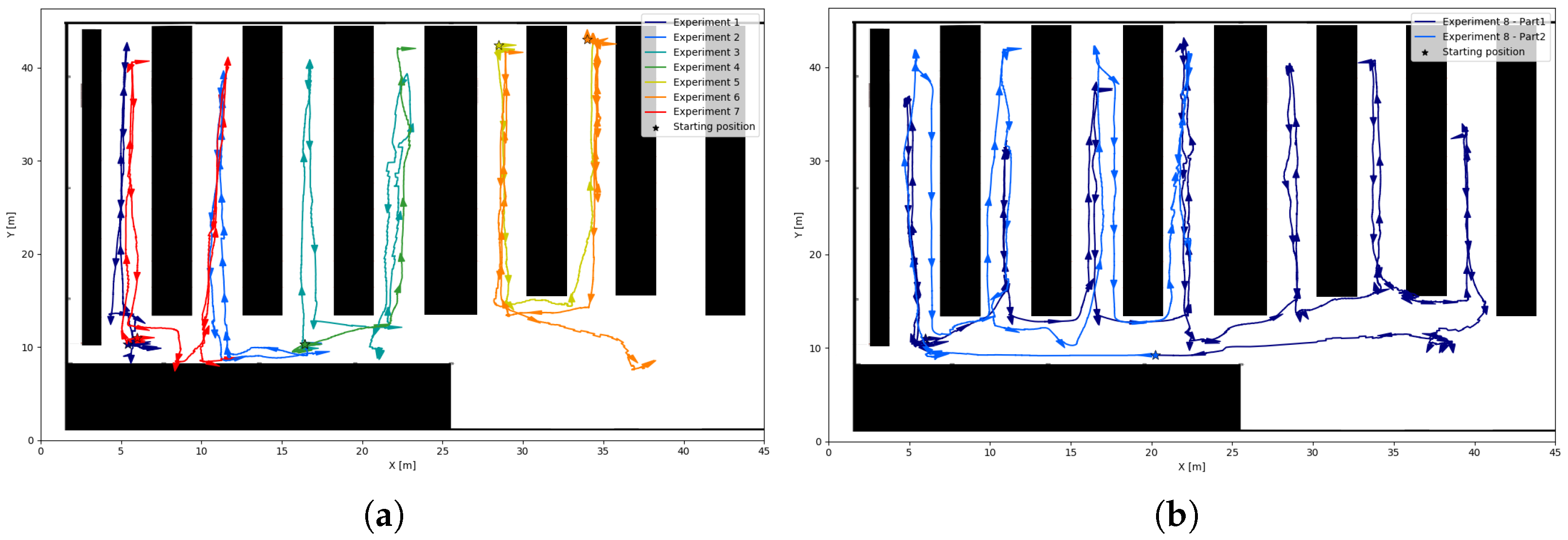 Drones 09 00792 g021