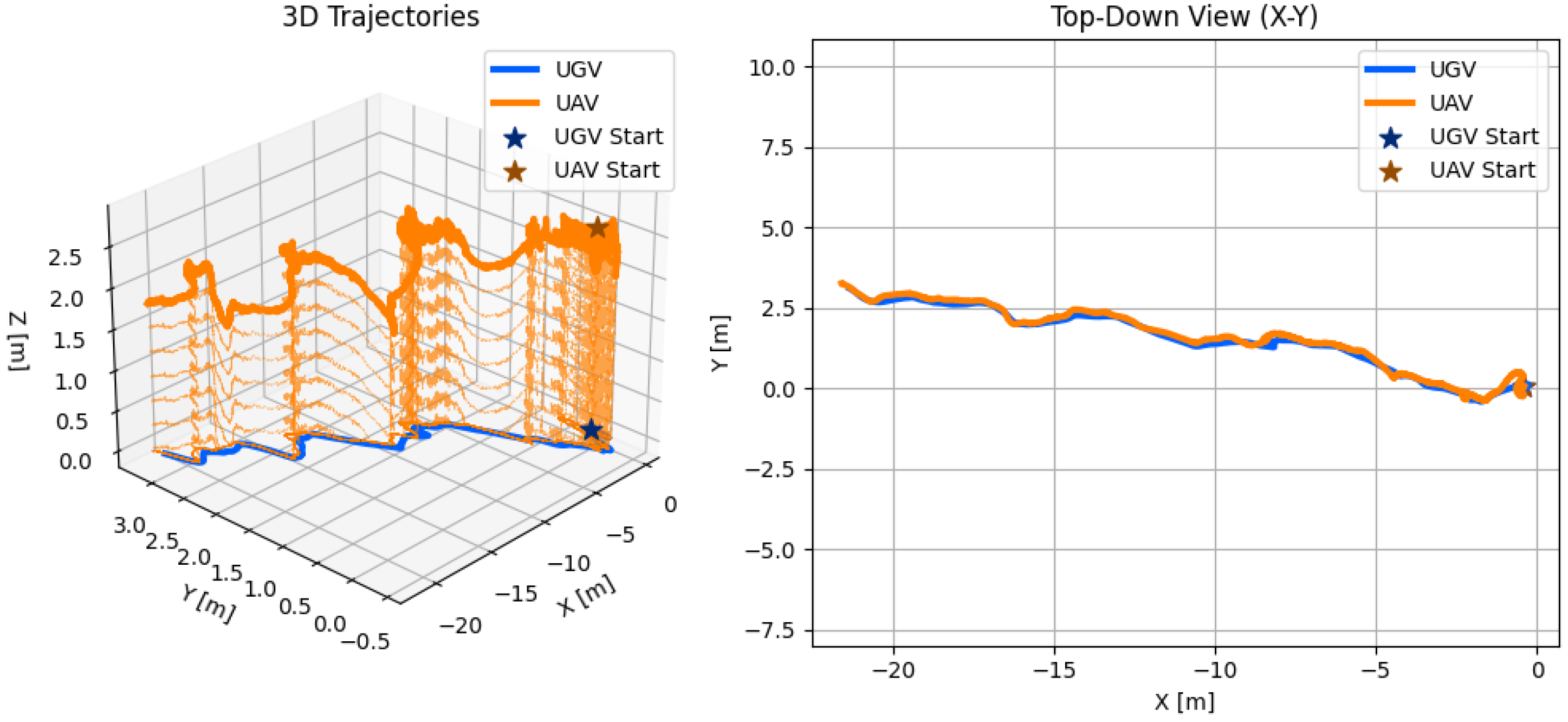 Drones 09 00792 g026