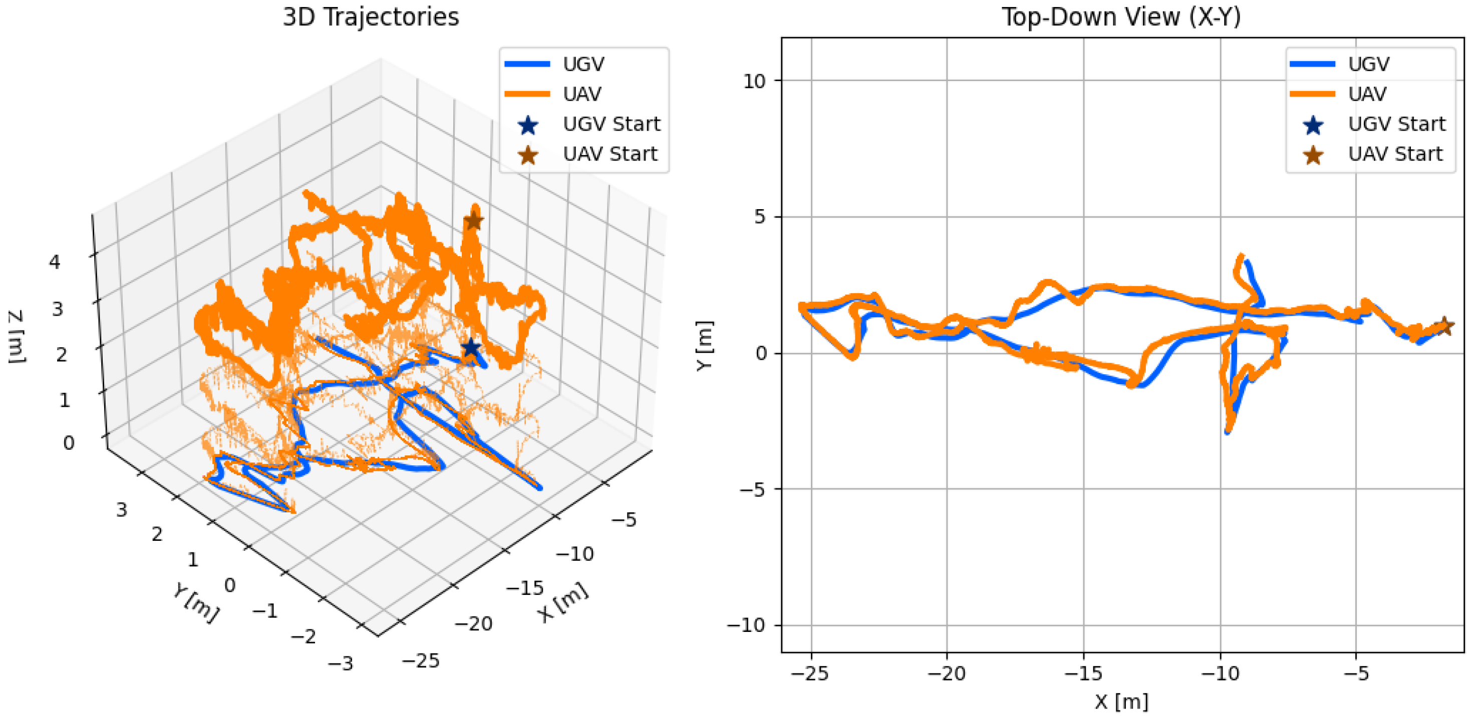 Drones 09 00792 g027