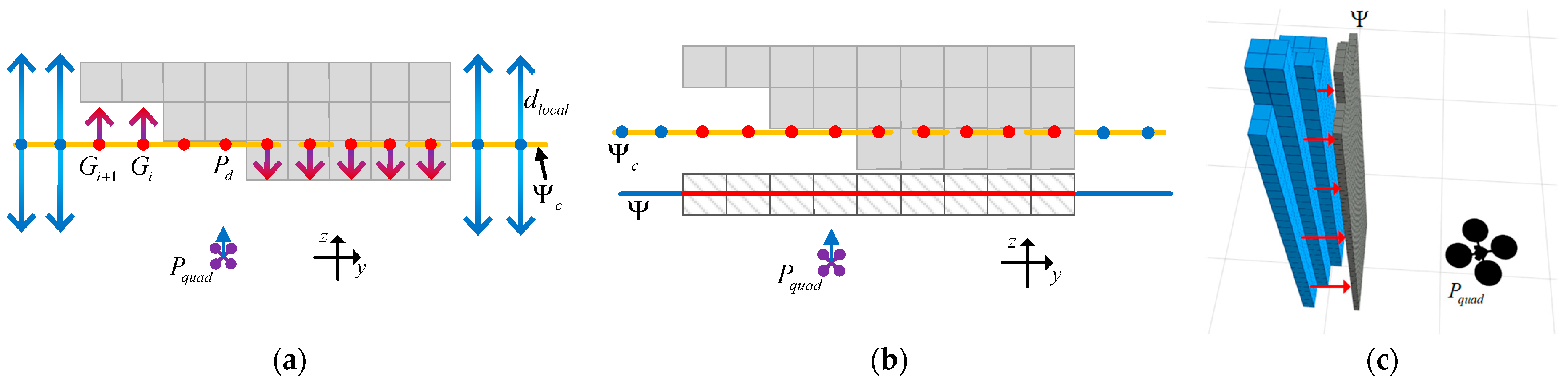 Drones 09 00793 g002 Drones 09 00793 g002